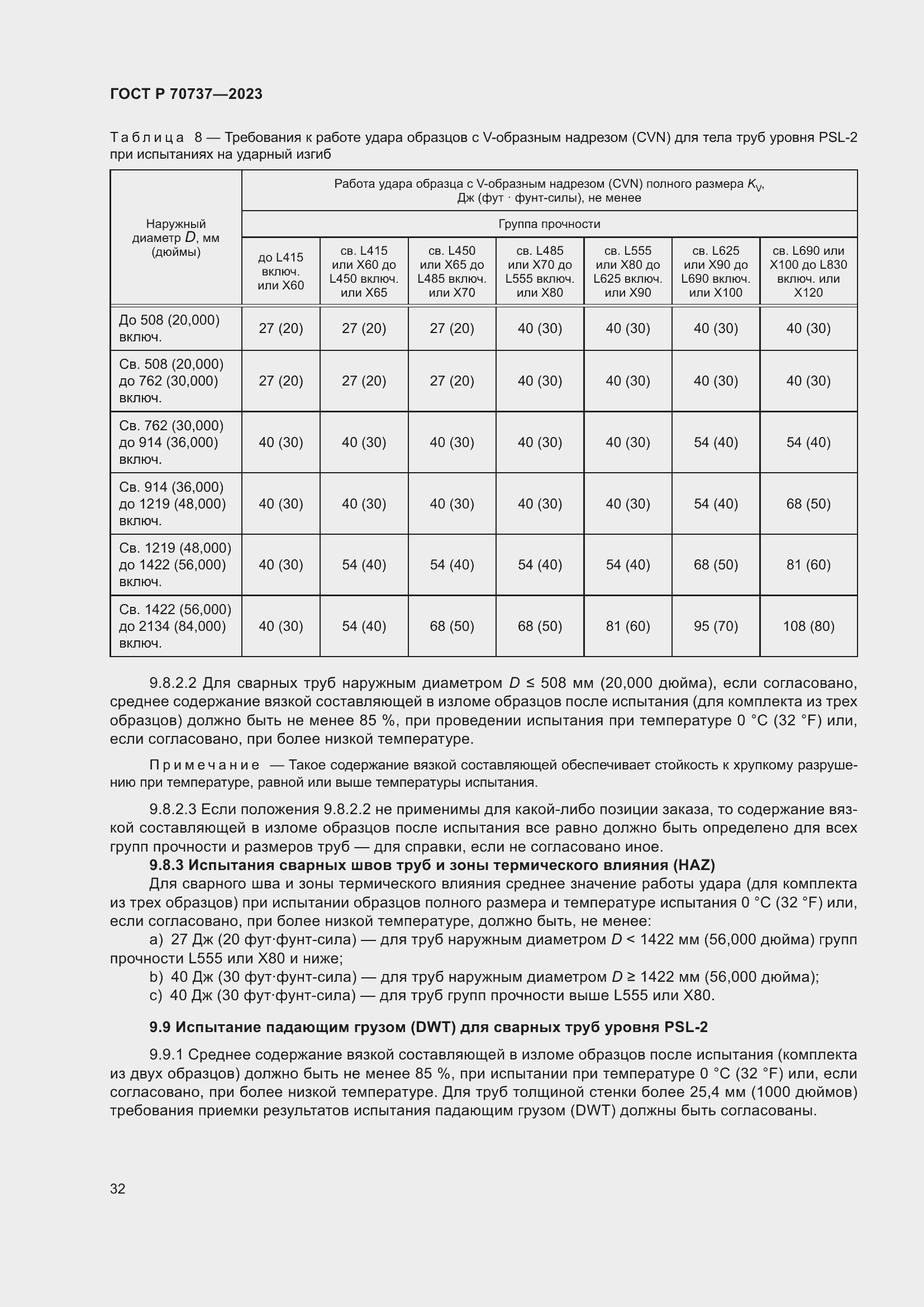 Страница 38 ГОСТ Р 70737-2023