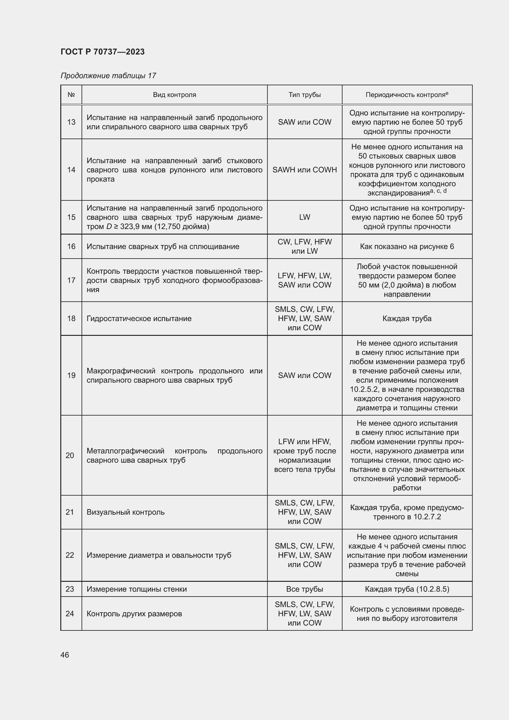 Страница 52 ГОСТ Р 70737-2023
