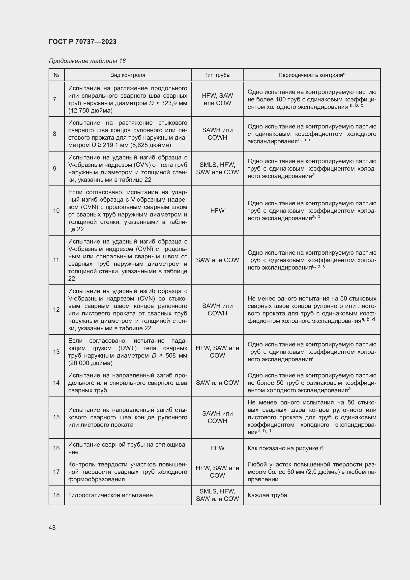 Страница 54 ГОСТ Р 70737-2023