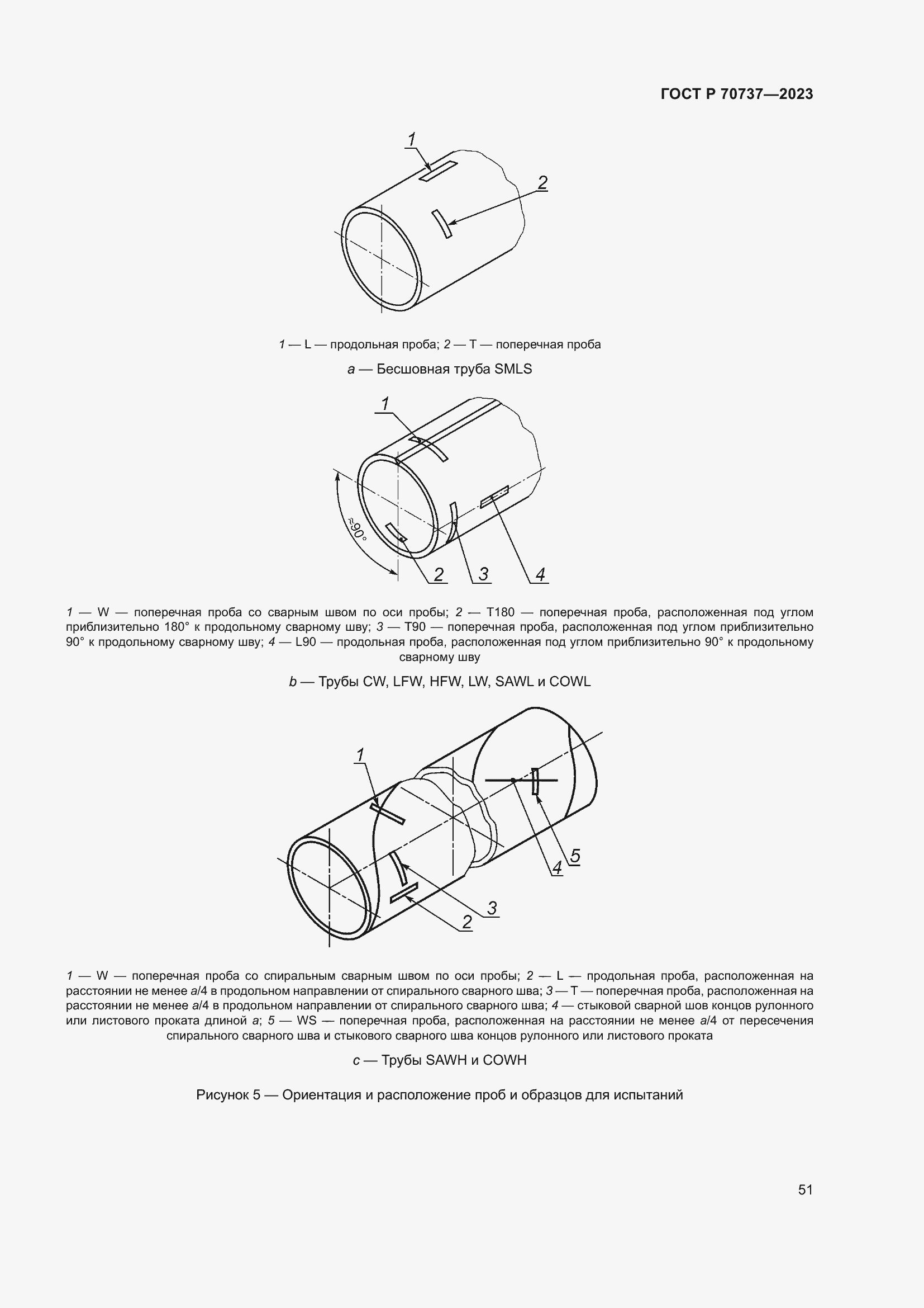 Страница 57 ГОСТ Р 70737-2023