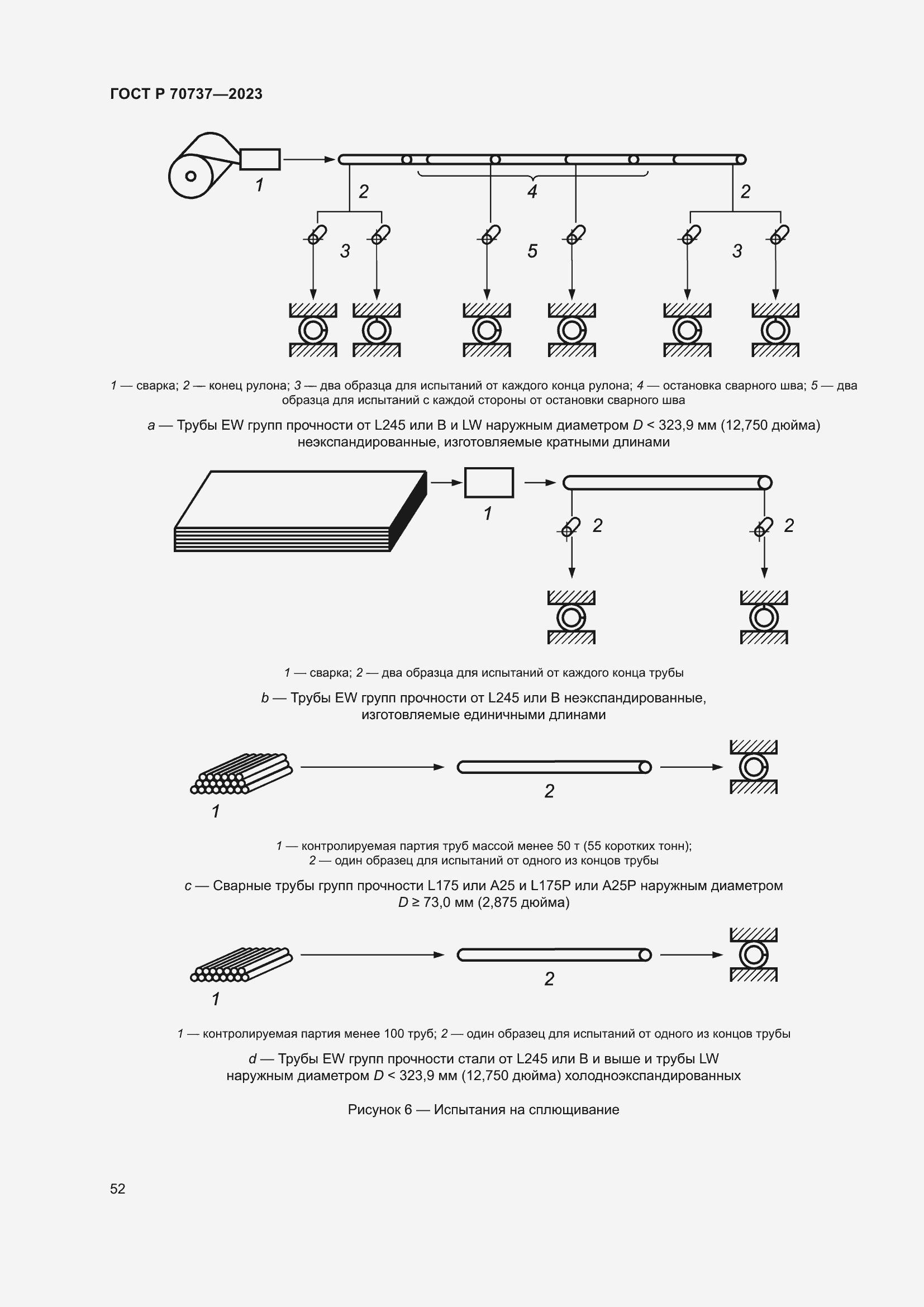 Страница 58 ГОСТ Р 70737-2023