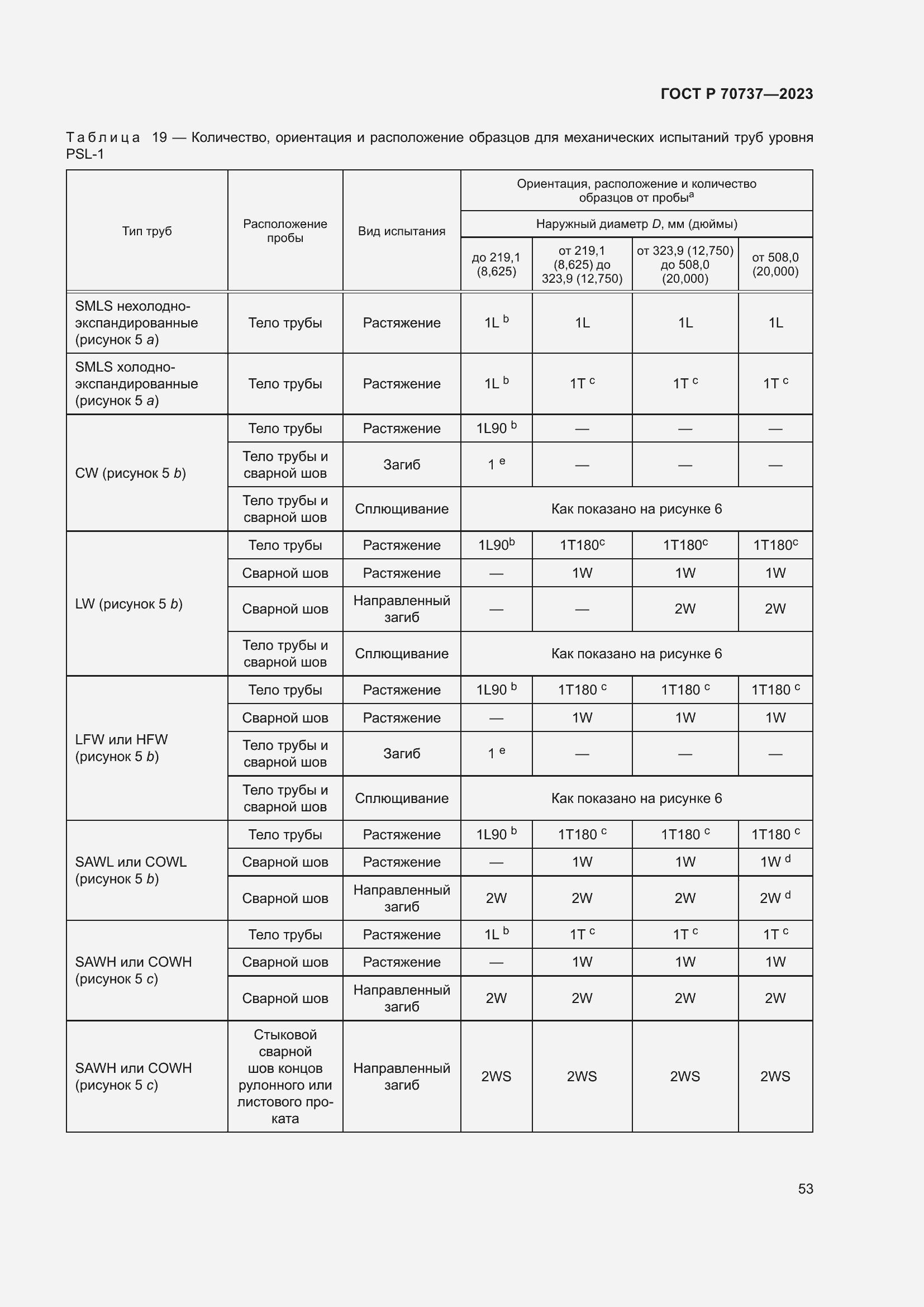 Страница 59 ГОСТ Р 70737-2023