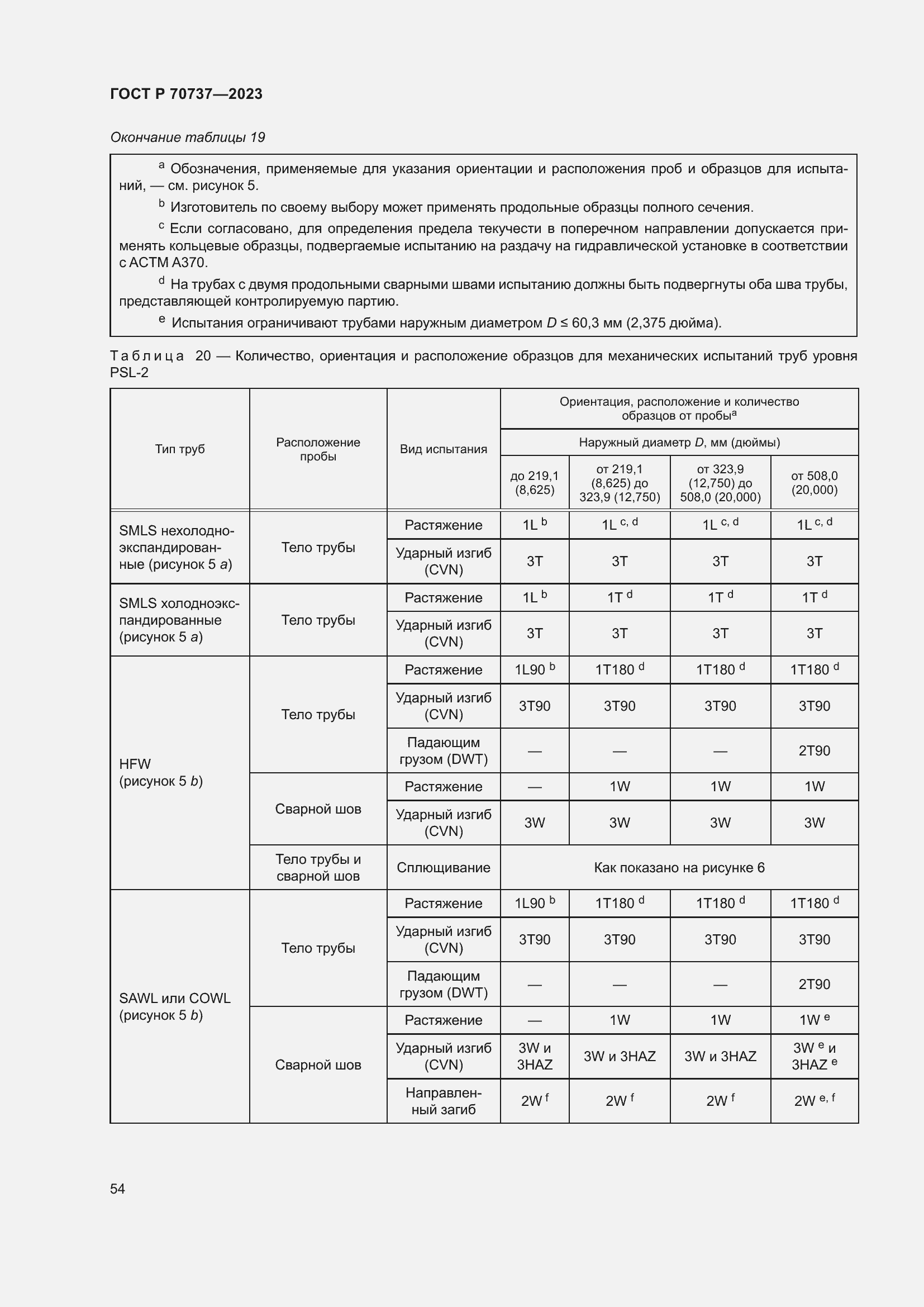 Страница 60 ГОСТ Р 70737-2023