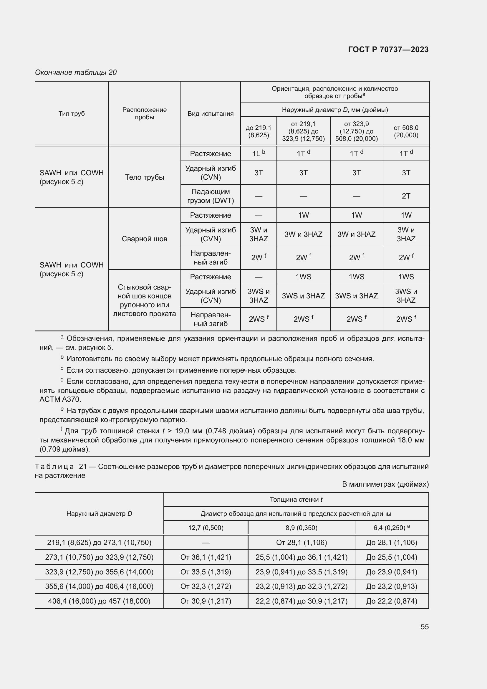 Страница 61 ГОСТ Р 70737-2023
