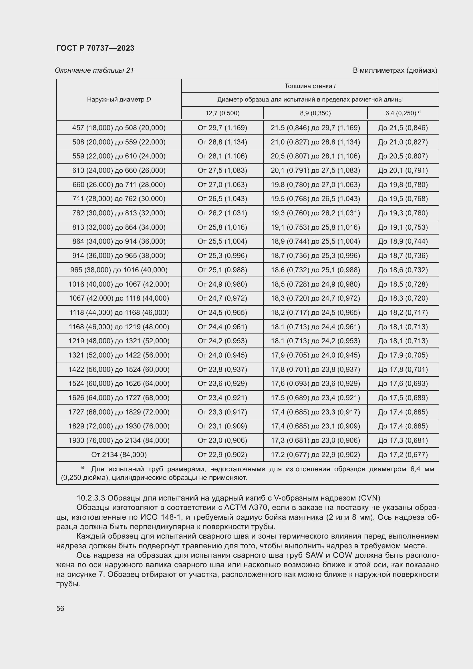 Страница 62 ГОСТ Р 70737-2023