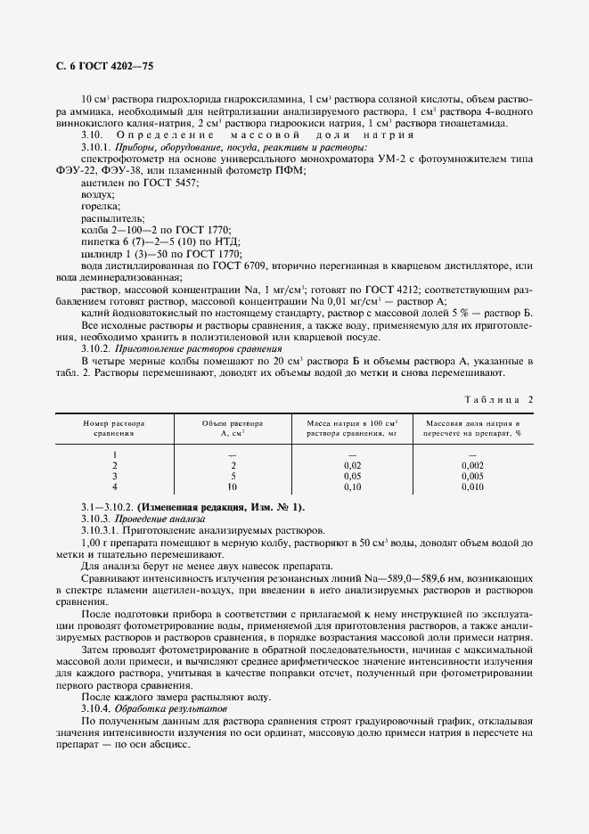 Страница 7 ГОСТ 4202-75