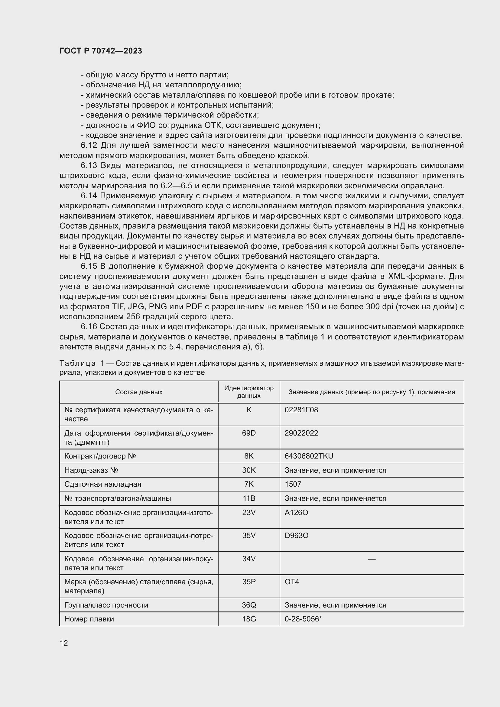 Страница 16 ГОСТ Р 70742-2023