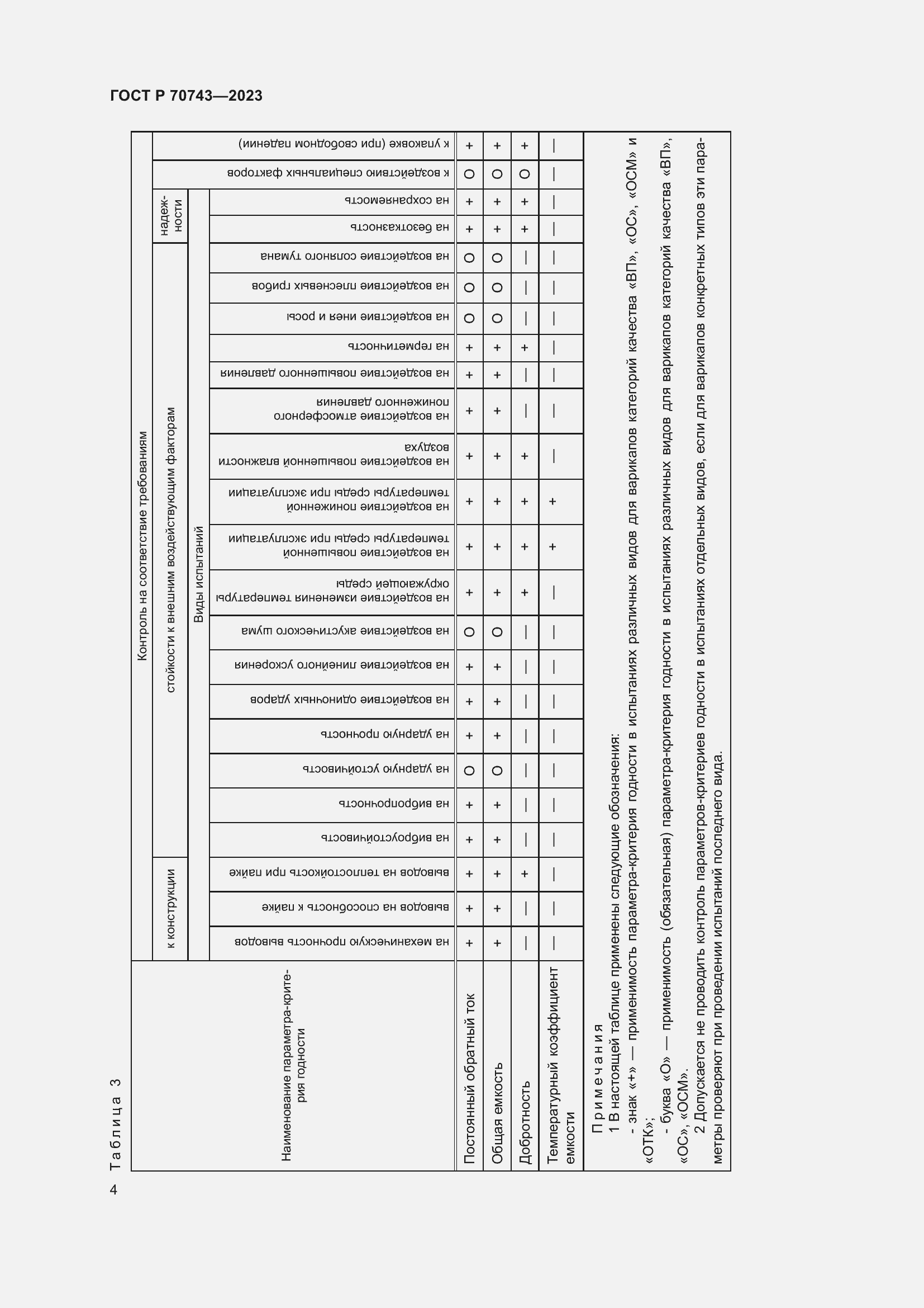 Страница 6 ГОСТ Р 70743-2023
