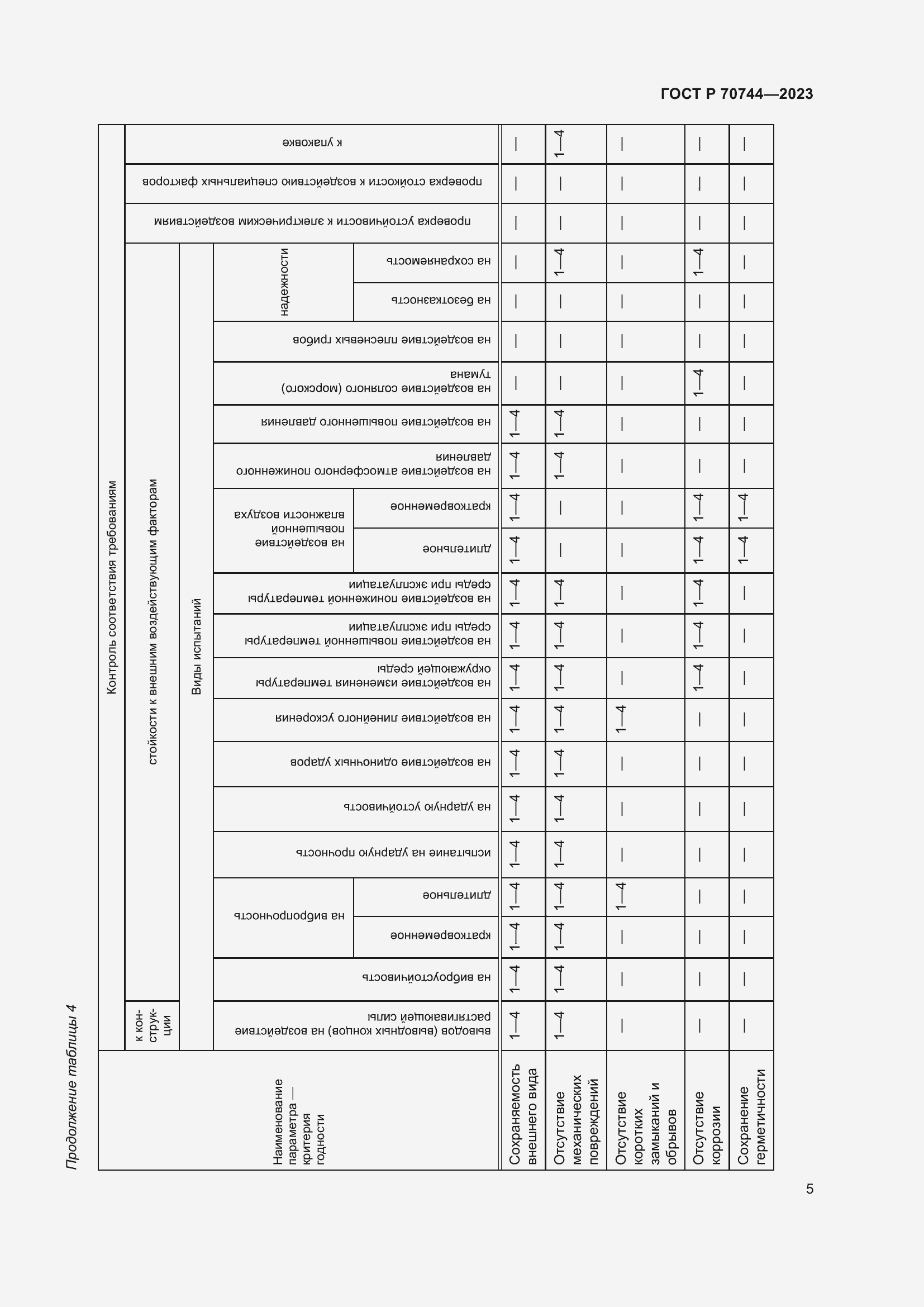 Страница 7 ГОСТ Р 70744-2023