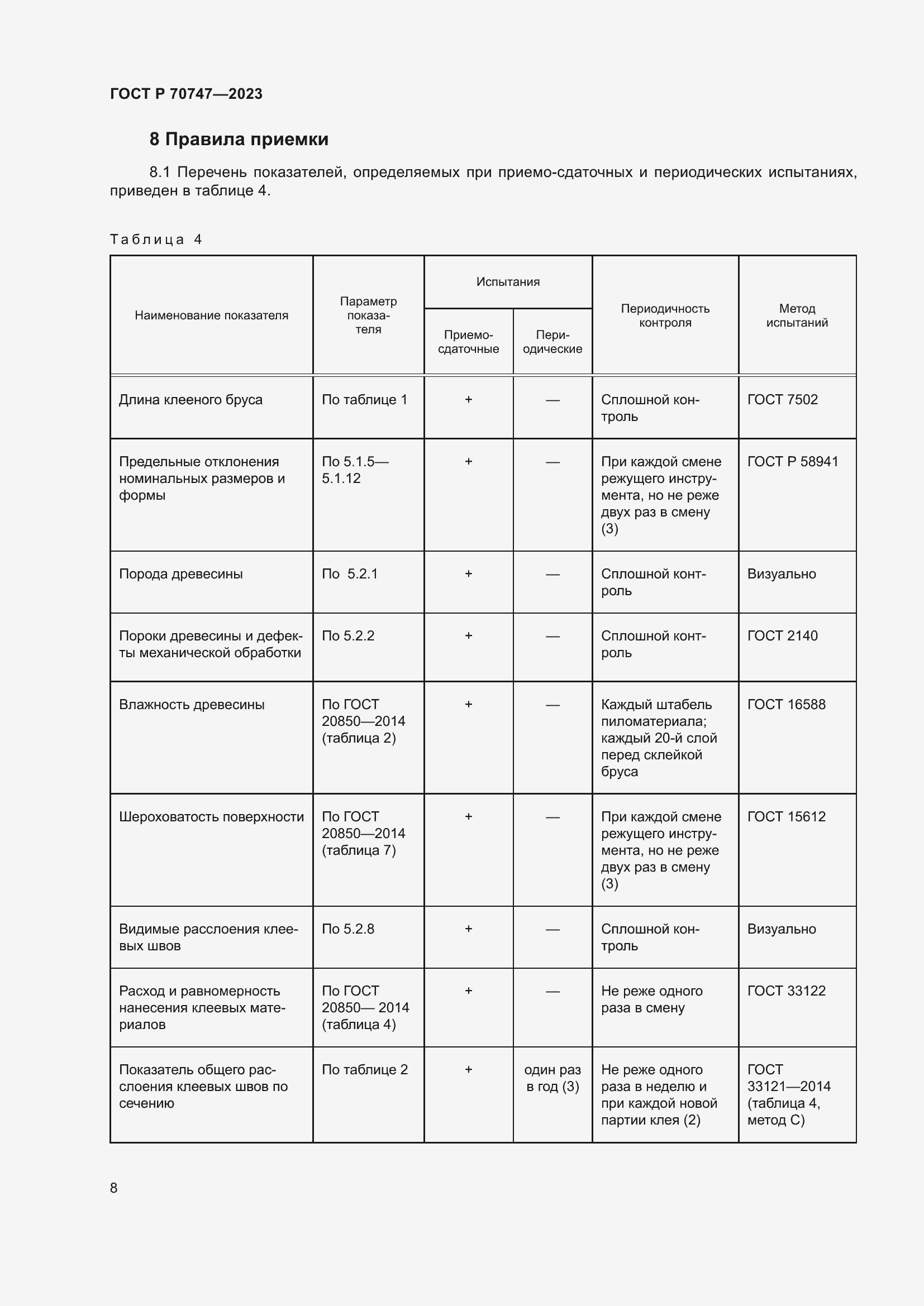 Страница 12 ГОСТ Р 70747-2023