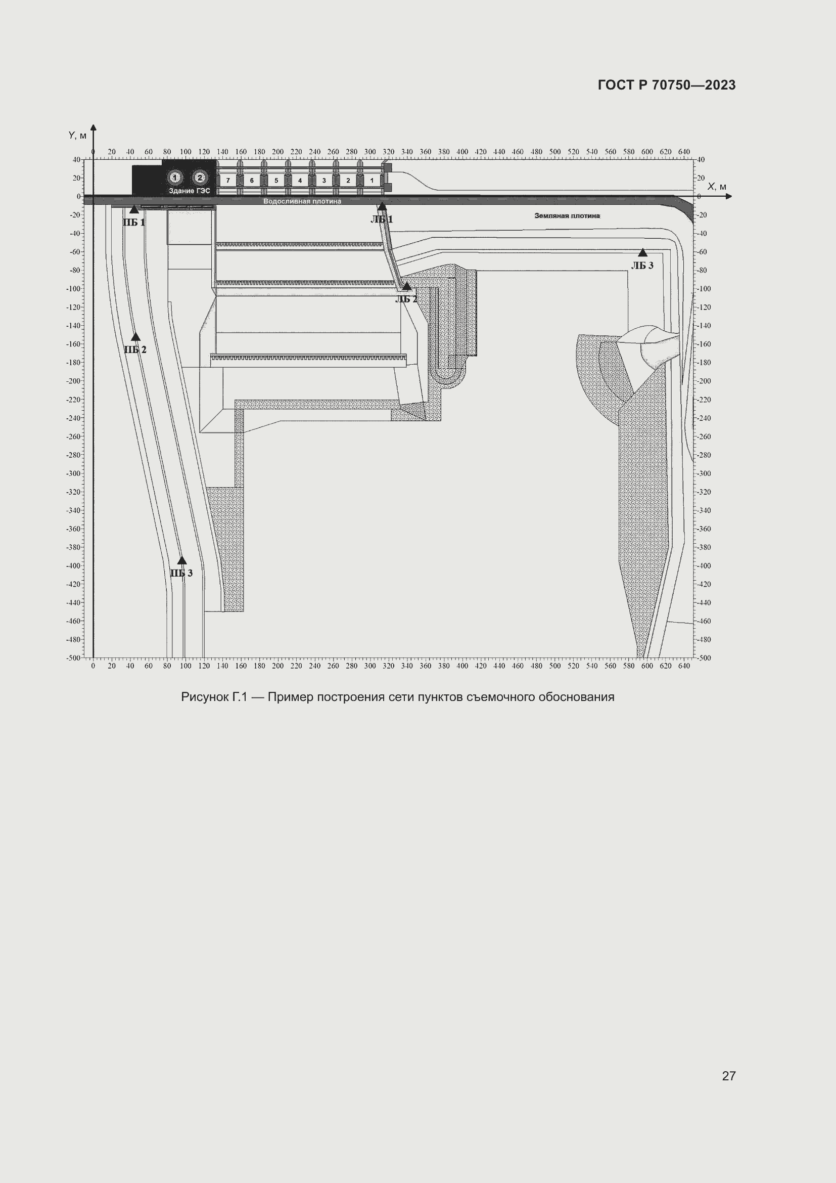 Страница 31 ГОСТ Р 70750-2023