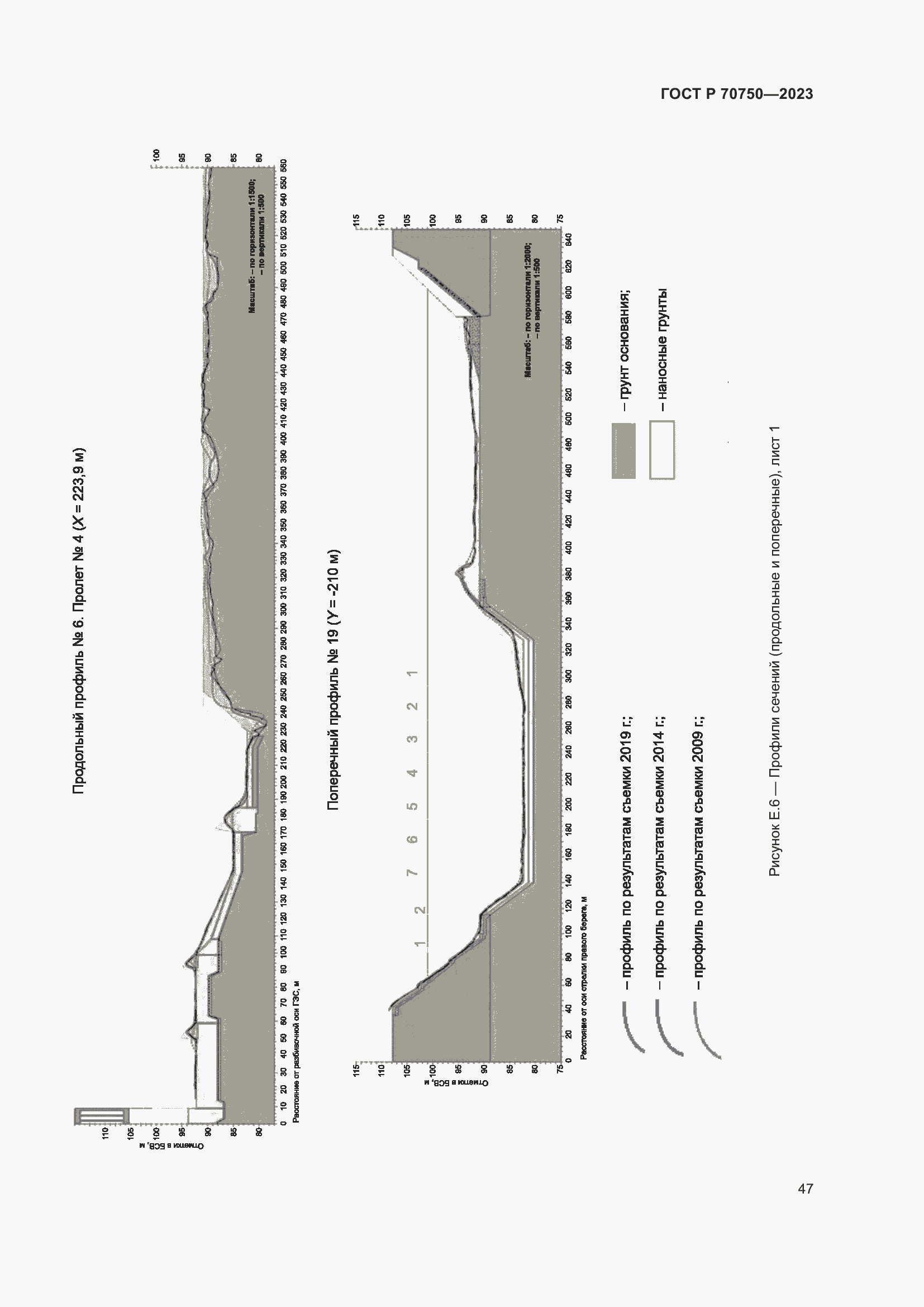 Страница 51 ГОСТ Р 70750-2023