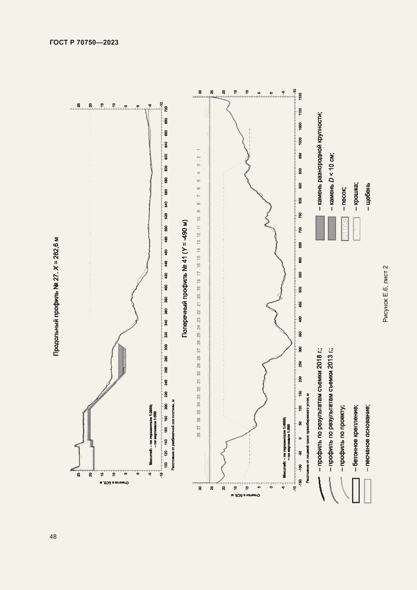 Страница 52 ГОСТ Р 70750-2023