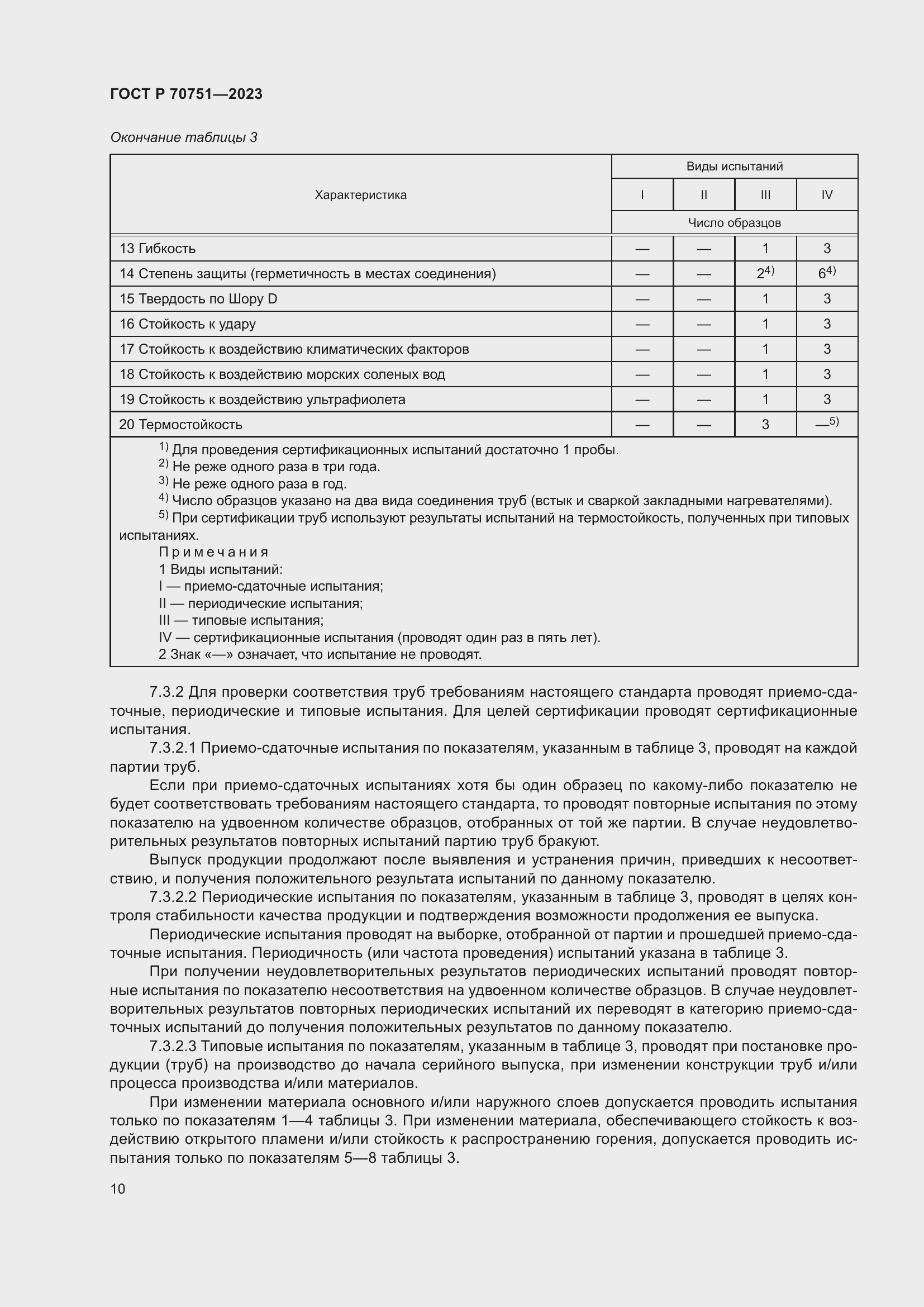 Страница 14 ГОСТ Р 70751-2023