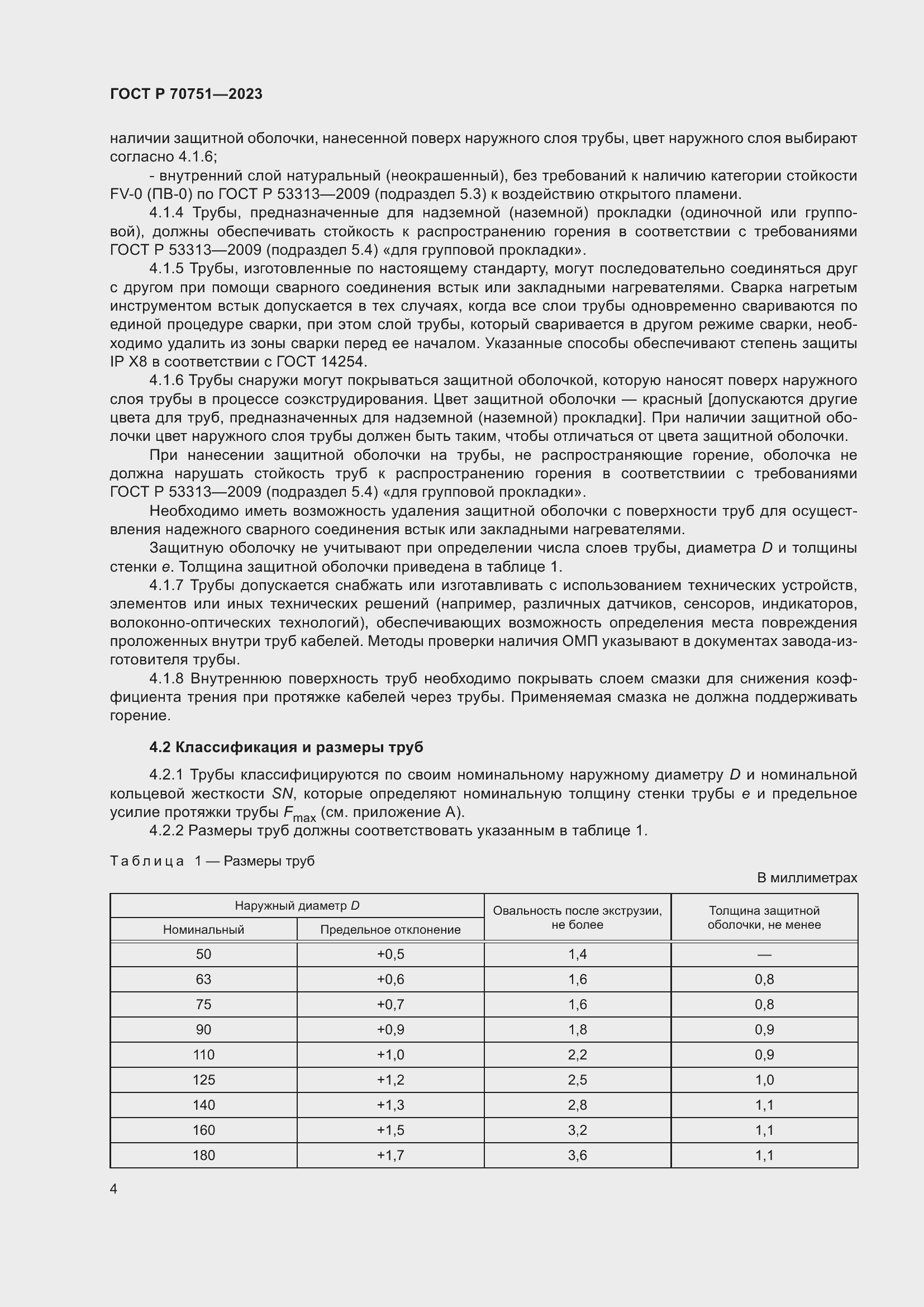 Страница 8 ГОСТ Р 70751-2023