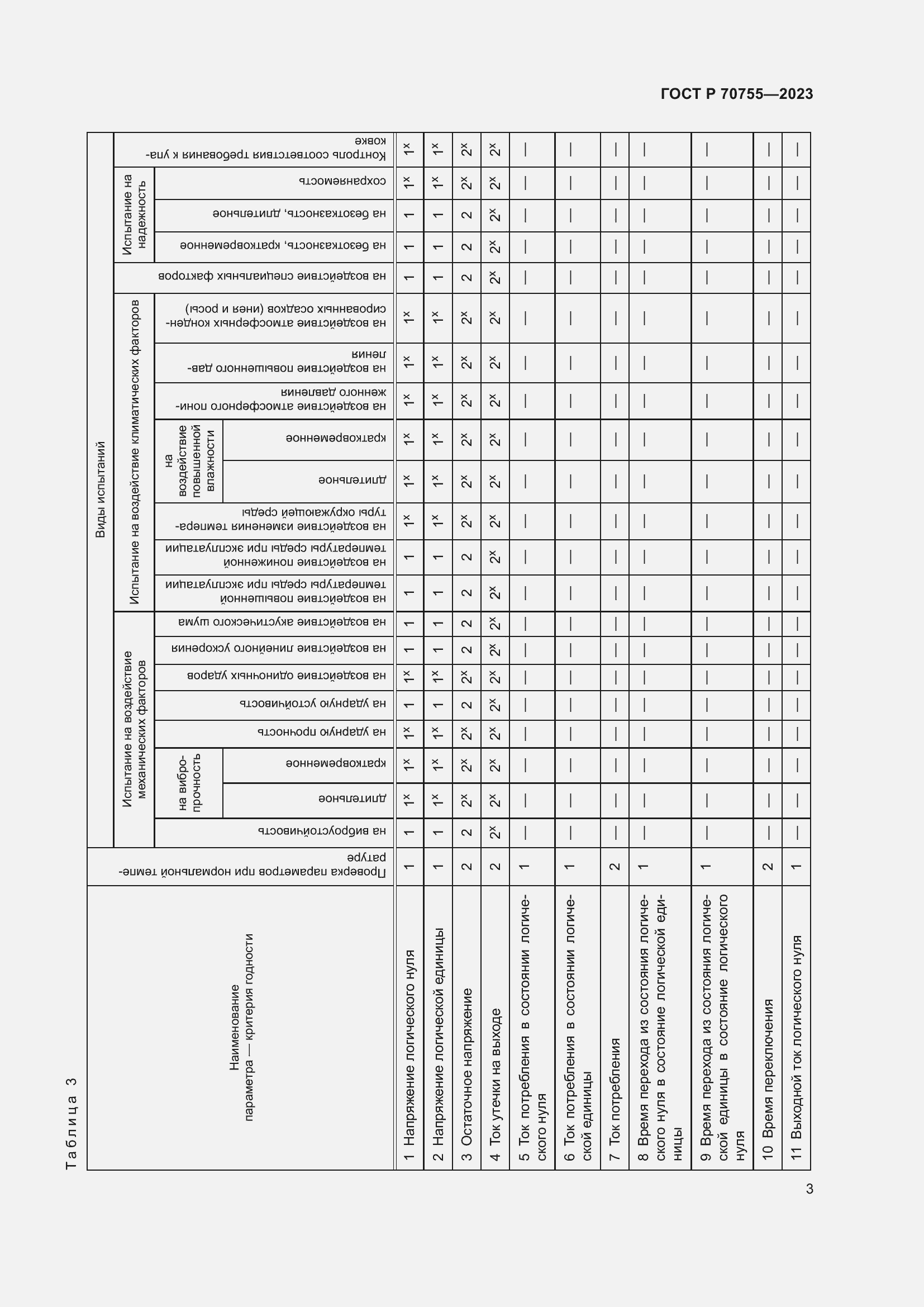 Страница 5 ГОСТ Р 70755-2023