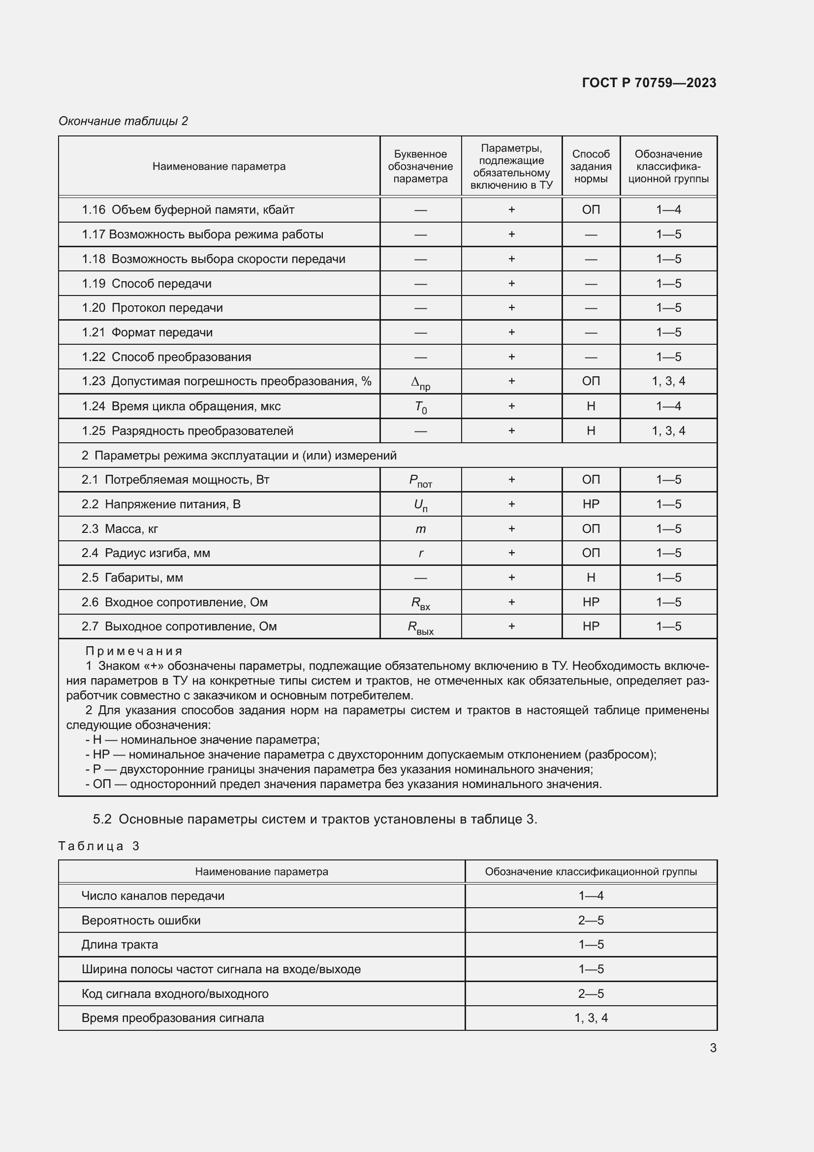Страница 5 ГОСТ Р 70759-2023