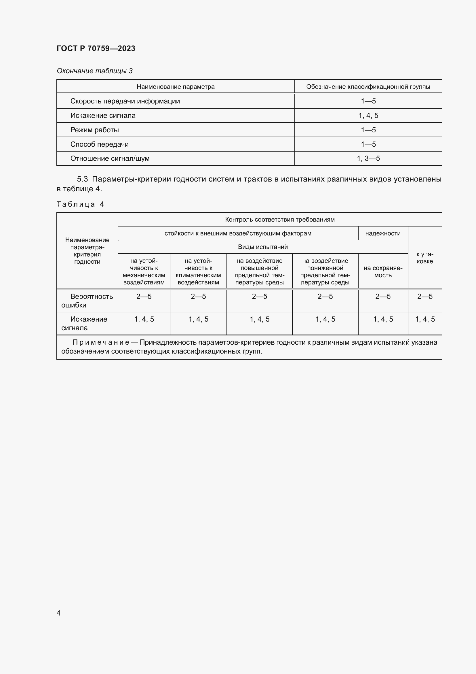 Страница 6 ГОСТ Р 70759-2023