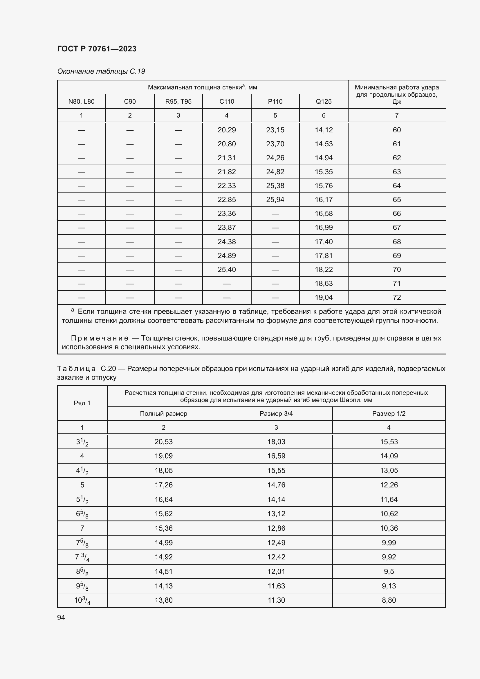 Страница 101 ГОСТ Р 70761-2023
