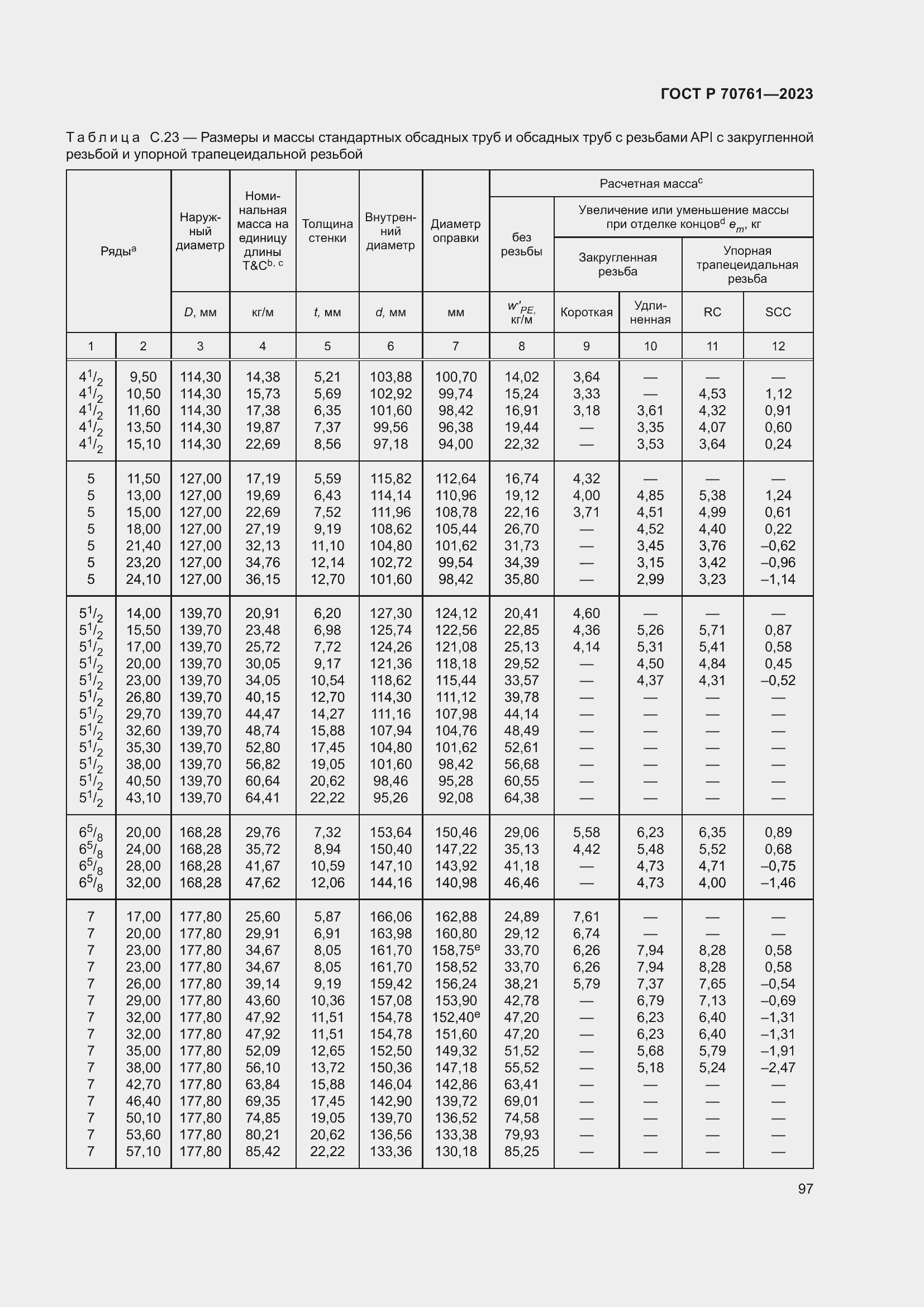 Страница 104 ГОСТ Р 70761-2023