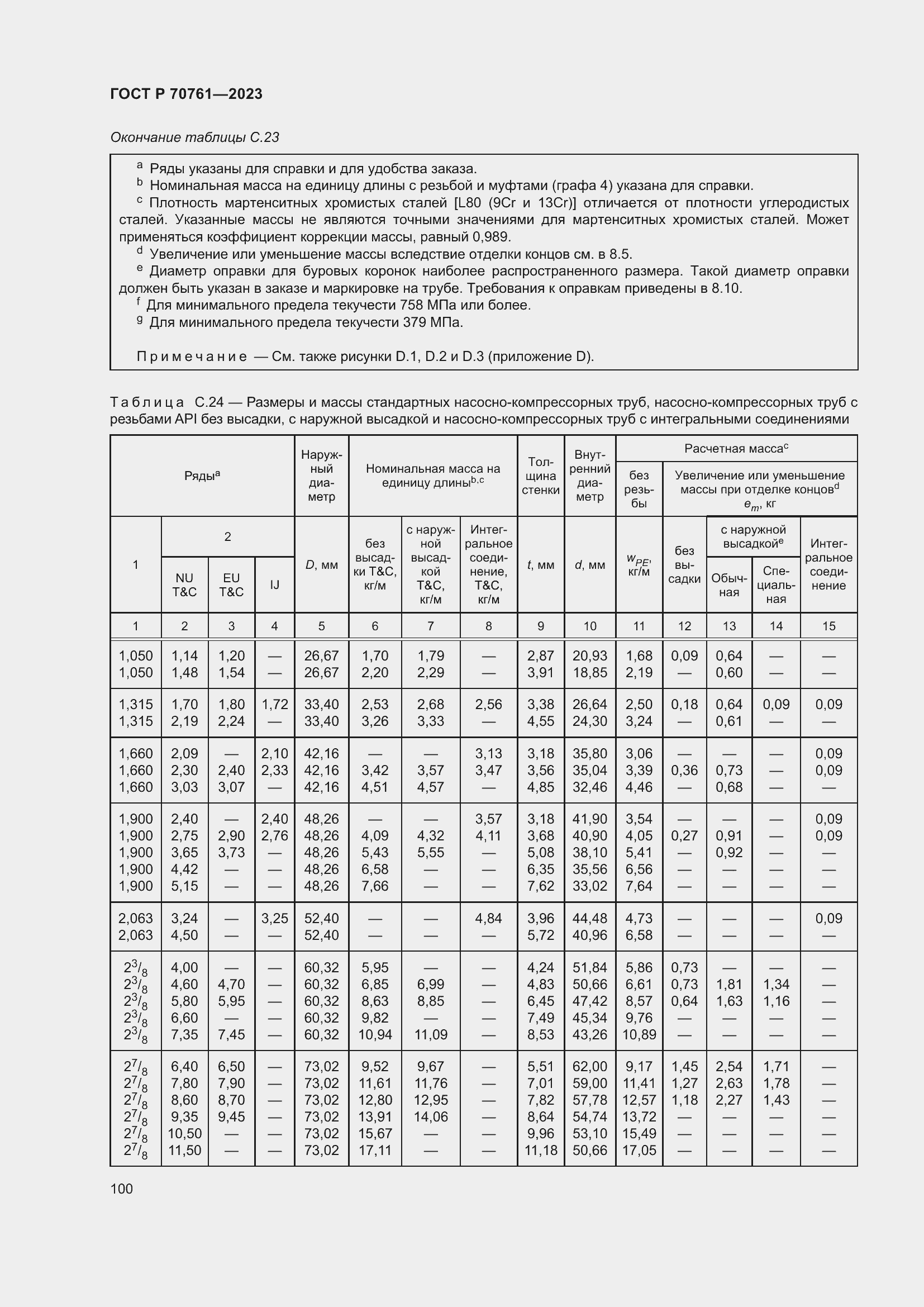 Страница 107 ГОСТ Р 70761-2023