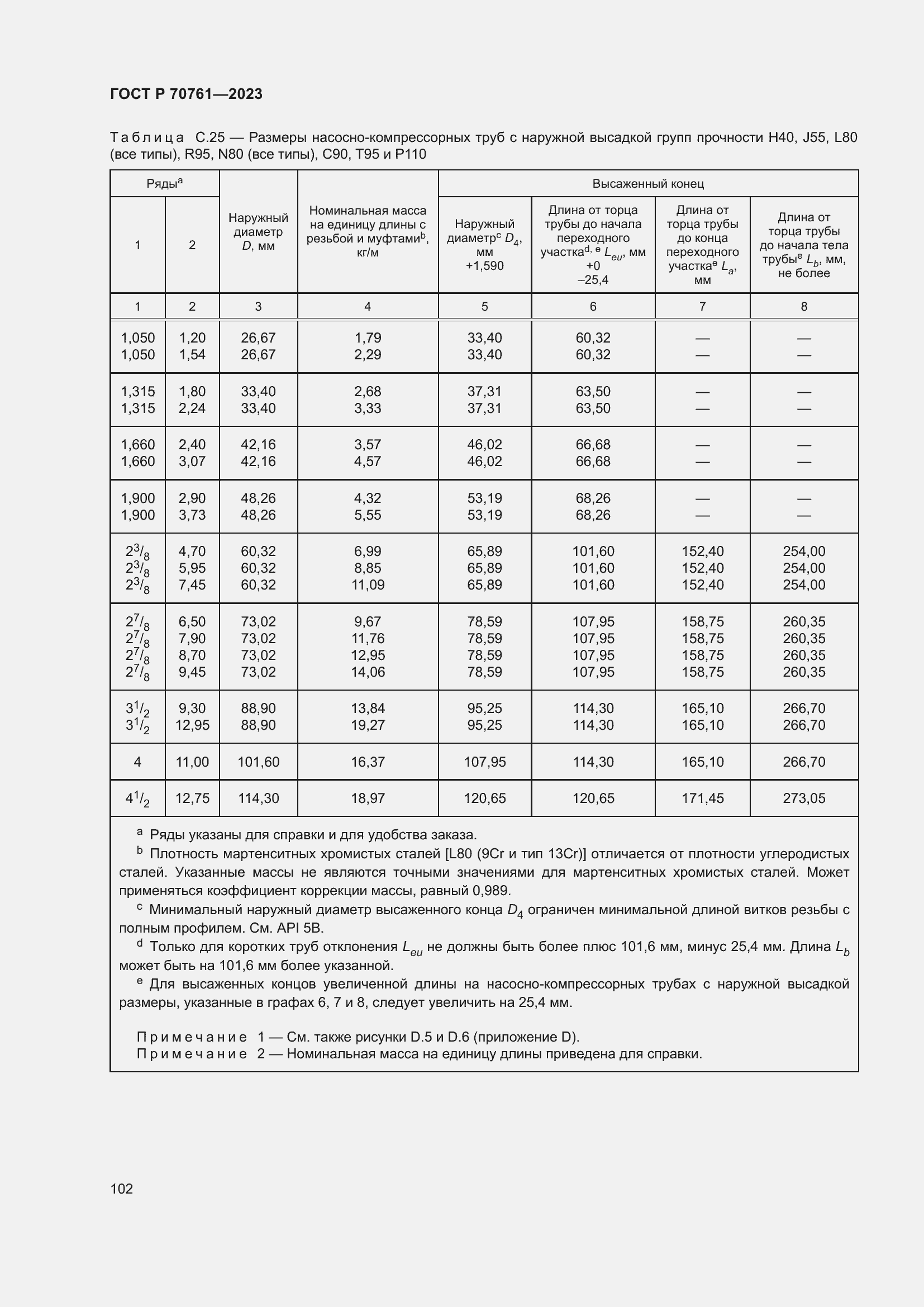 Страница 109 ГОСТ Р 70761-2023