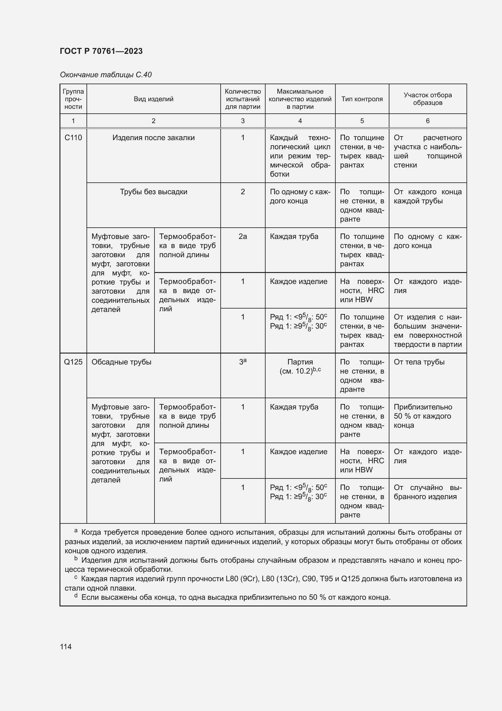 Страница 121 ГОСТ Р 70761-2023