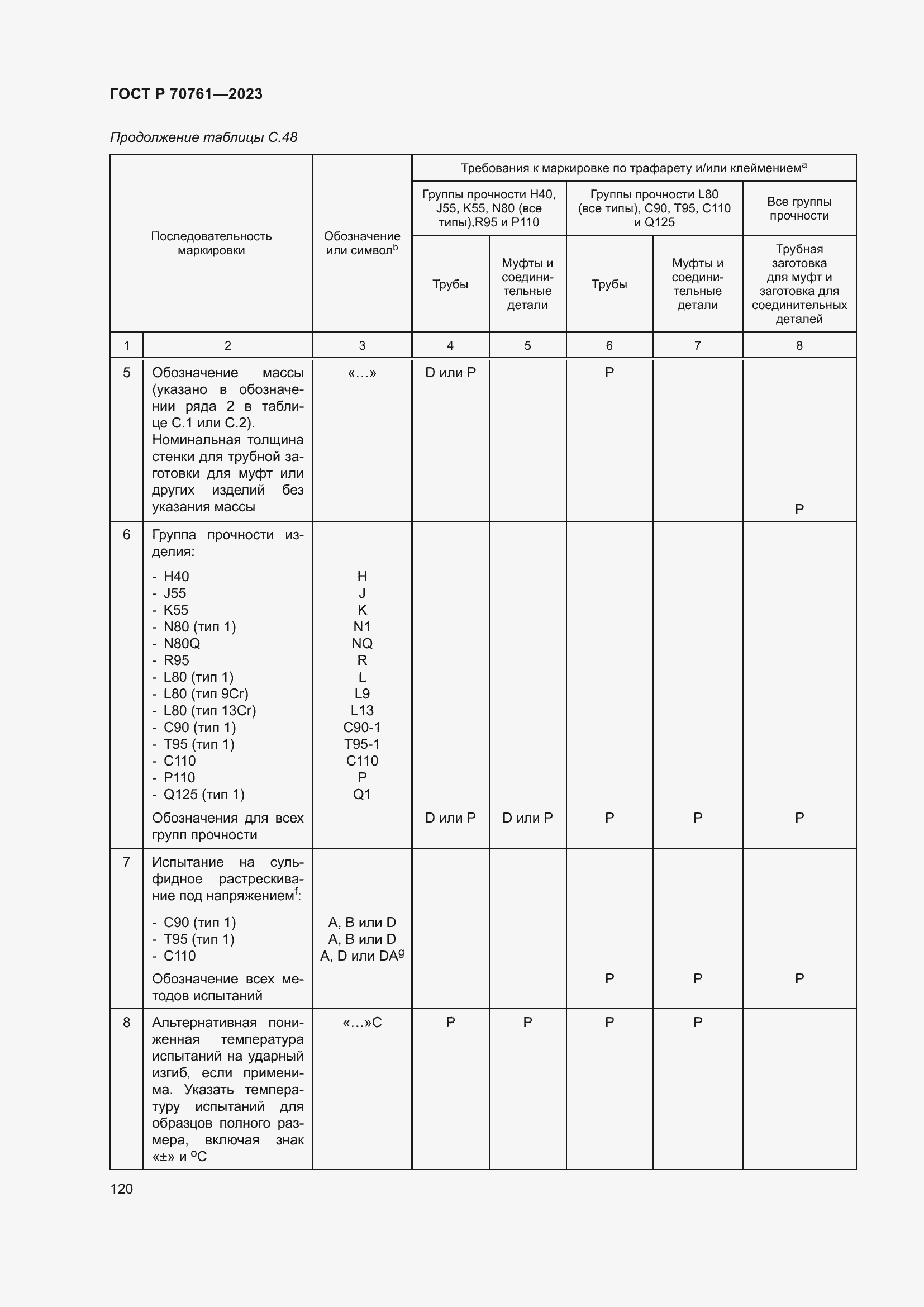 Страница 127 ГОСТ Р 70761-2023