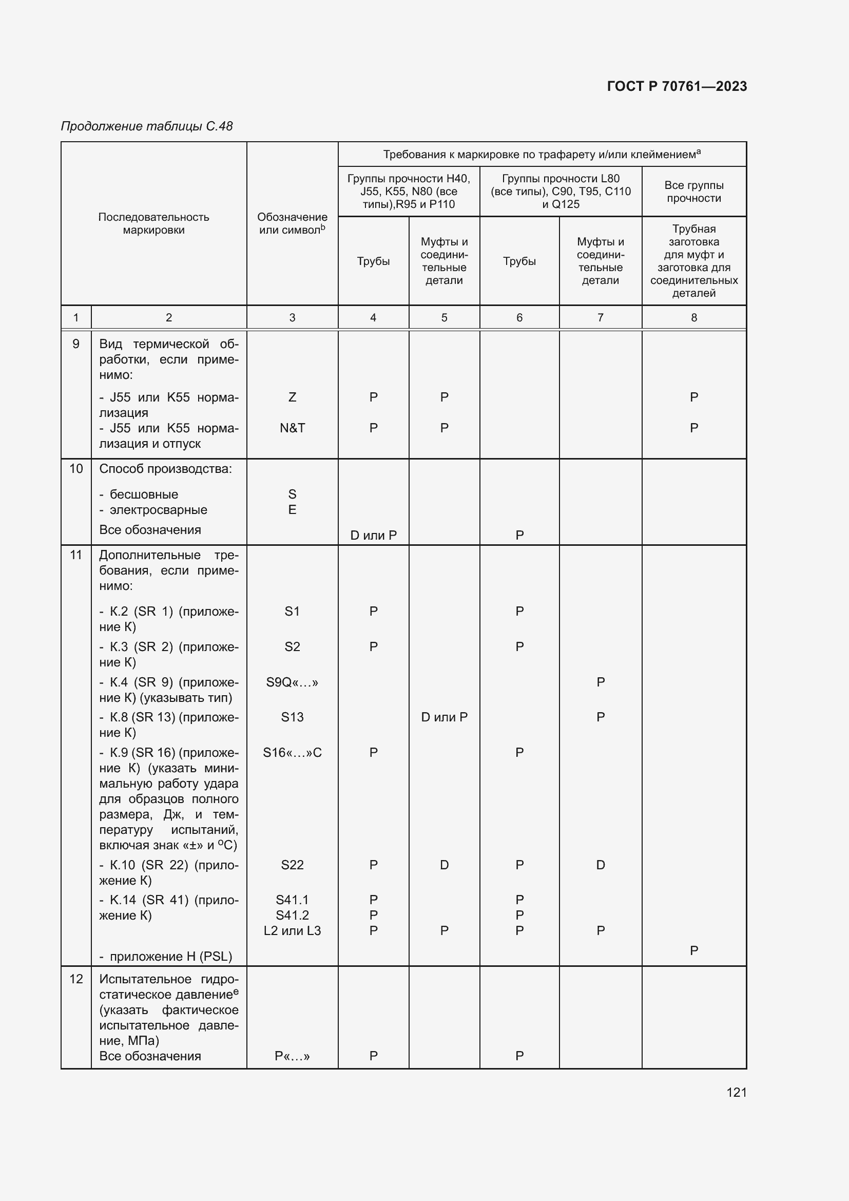 Страница 128 ГОСТ Р 70761-2023