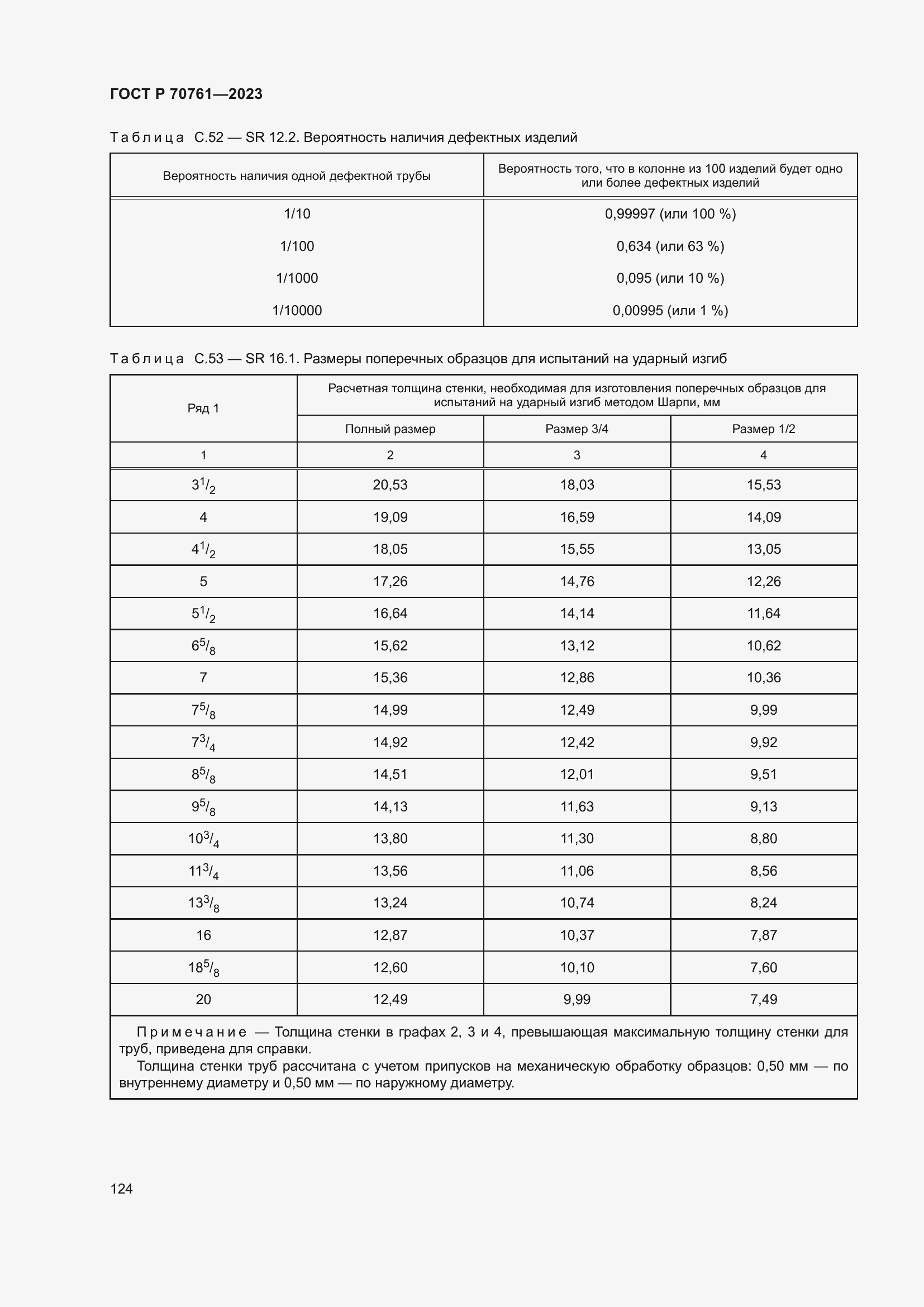 Страница 131 ГОСТ Р 70761-2023