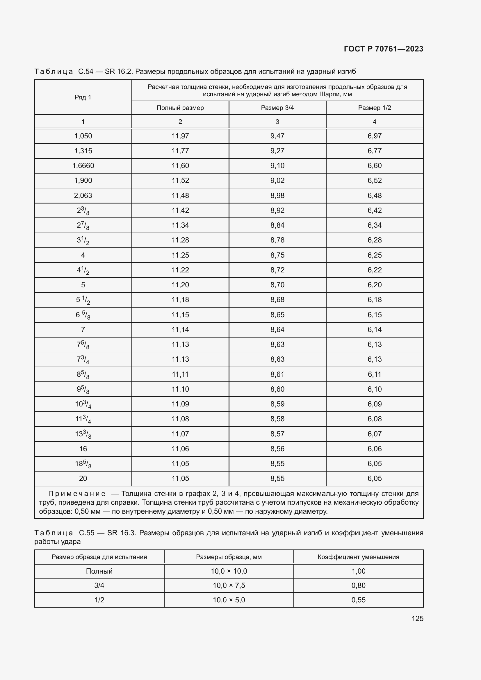 Страница 132 ГОСТ Р 70761-2023