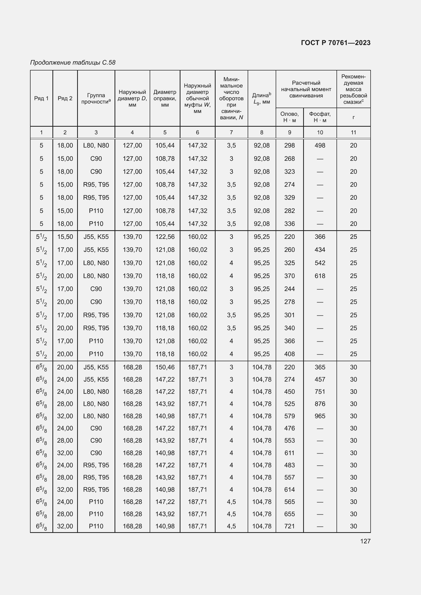 Страница 134 ГОСТ Р 70761-2023