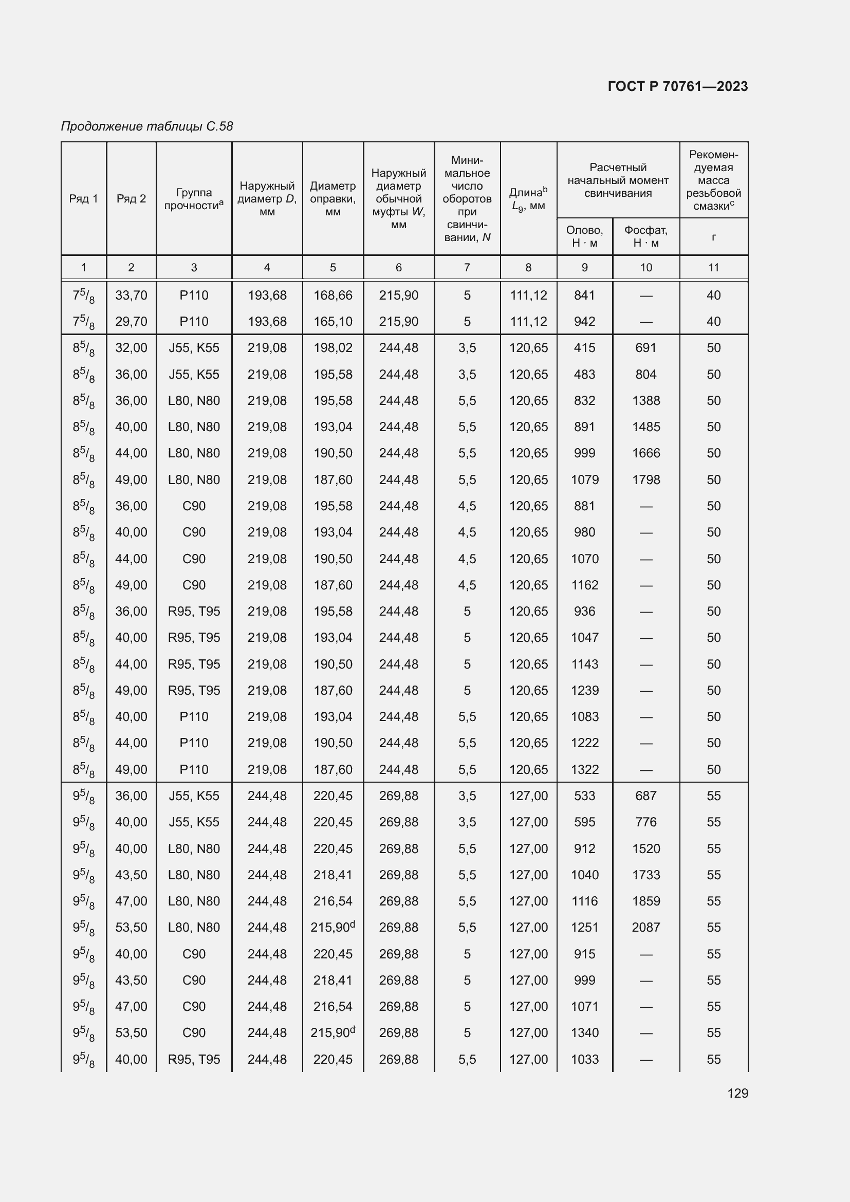Страница 136 ГОСТ Р 70761-2023