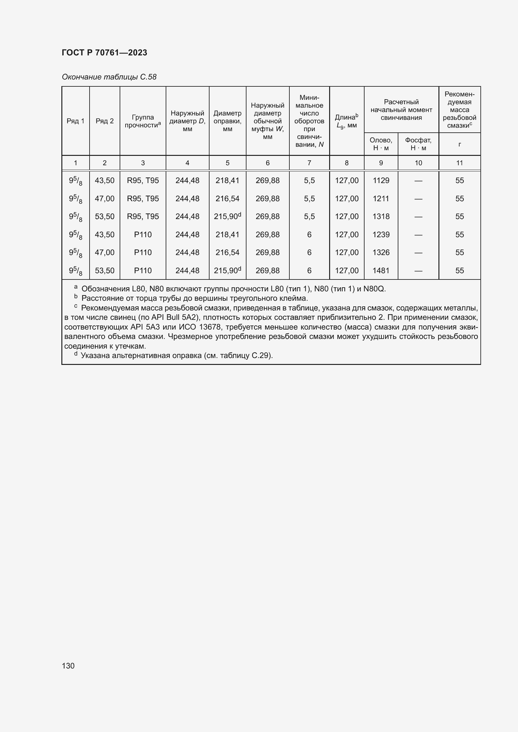 Страница 137 ГОСТ Р 70761-2023