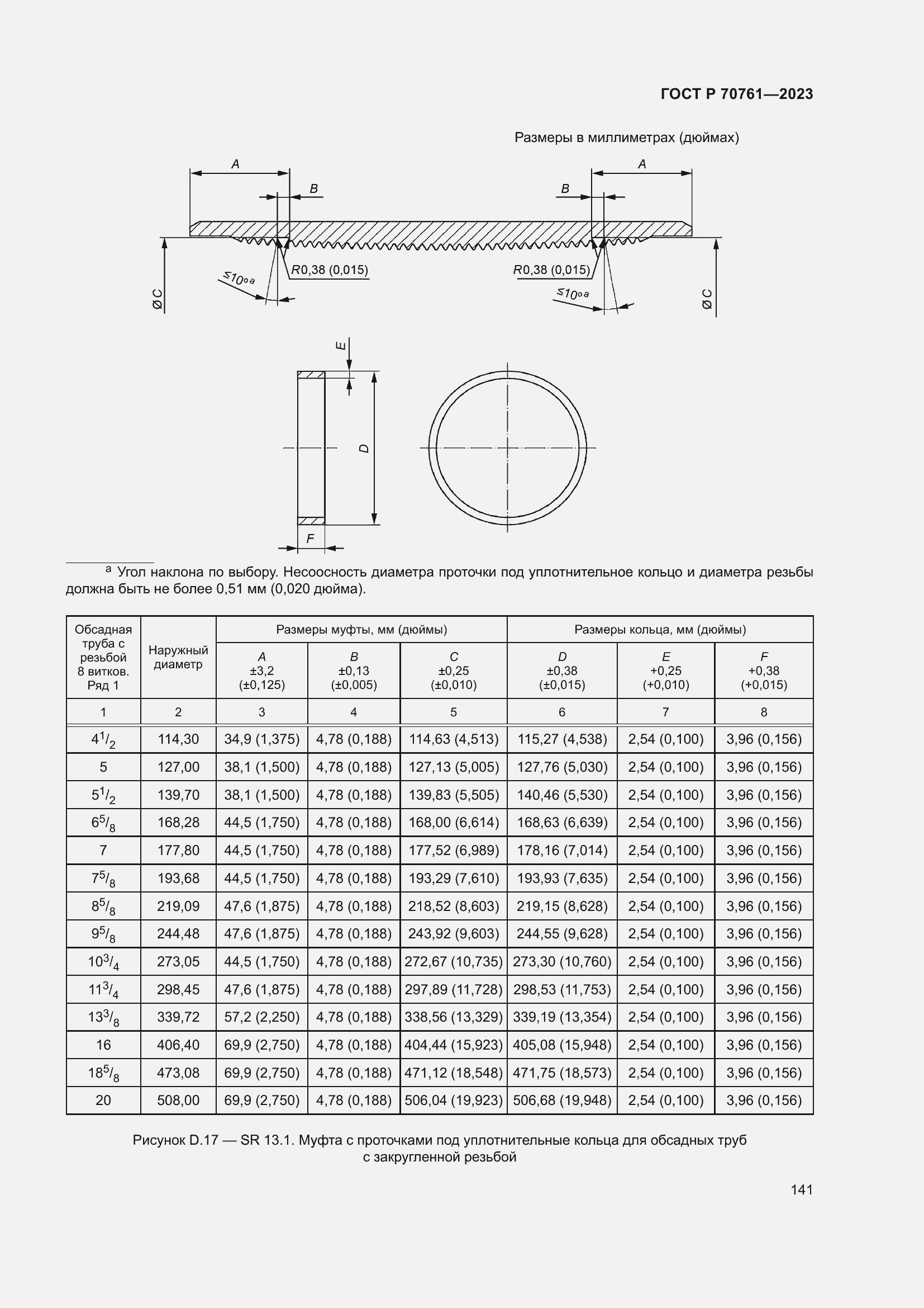 Страница 148 ГОСТ Р 70761-2023