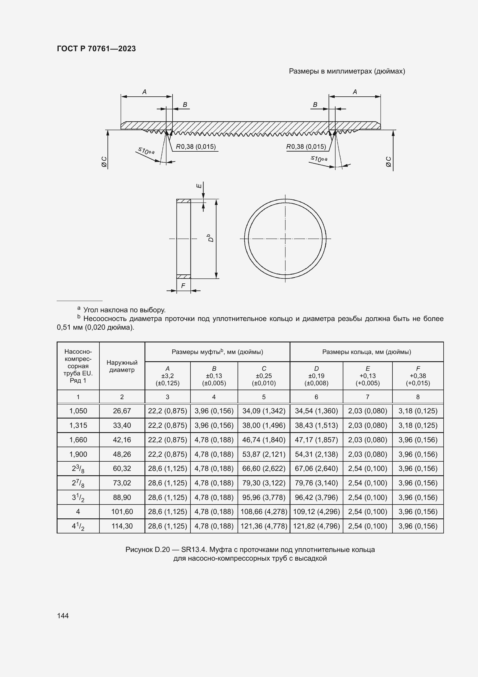 Страница 151 ГОСТ Р 70761-2023
