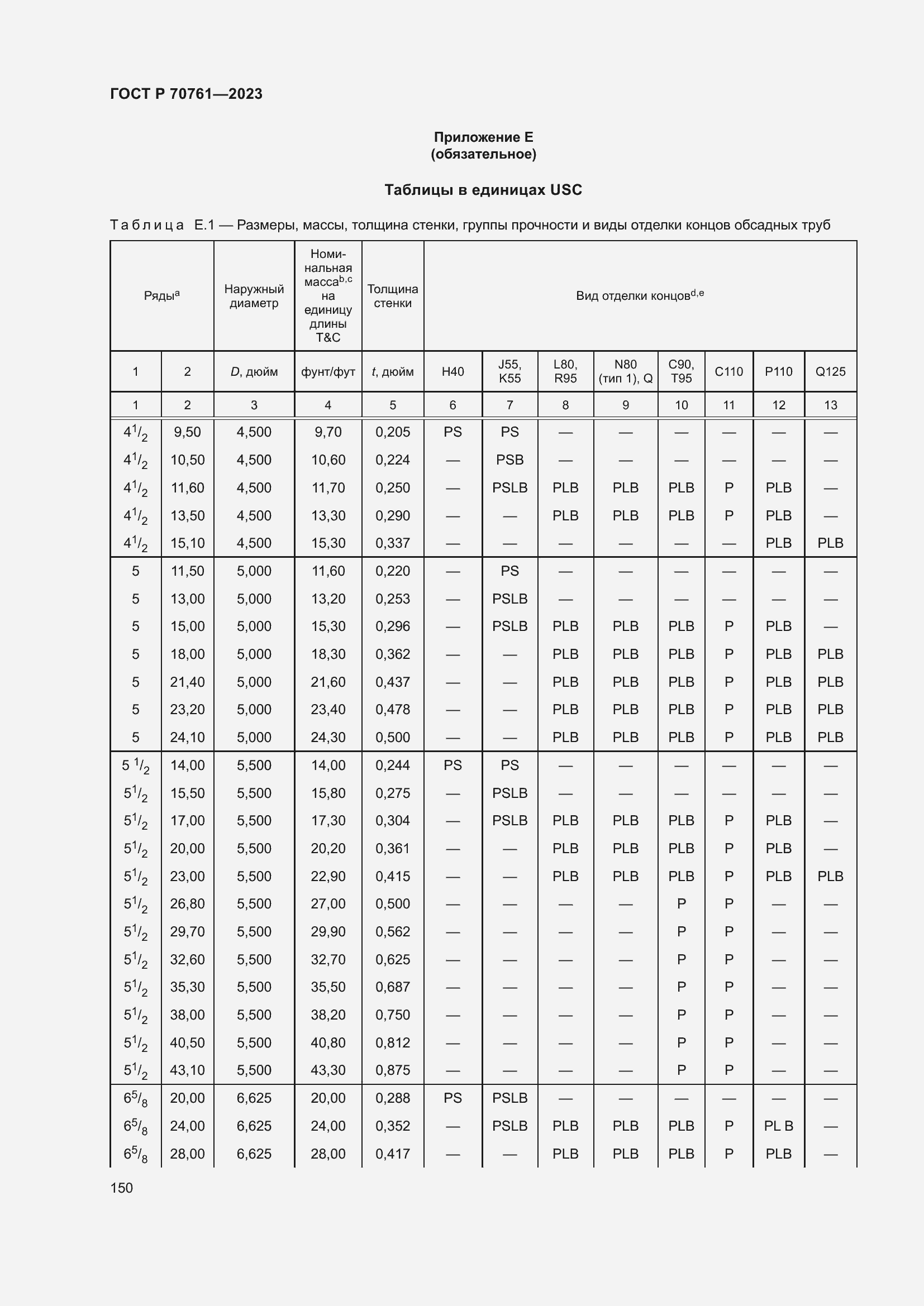 Страница 157 ГОСТ Р 70761-2023
