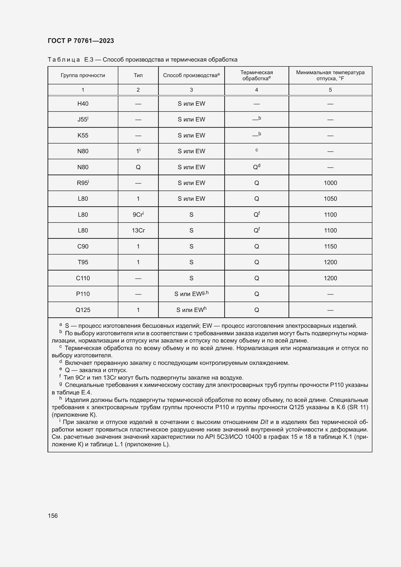 Страница 163 ГОСТ Р 70761-2023