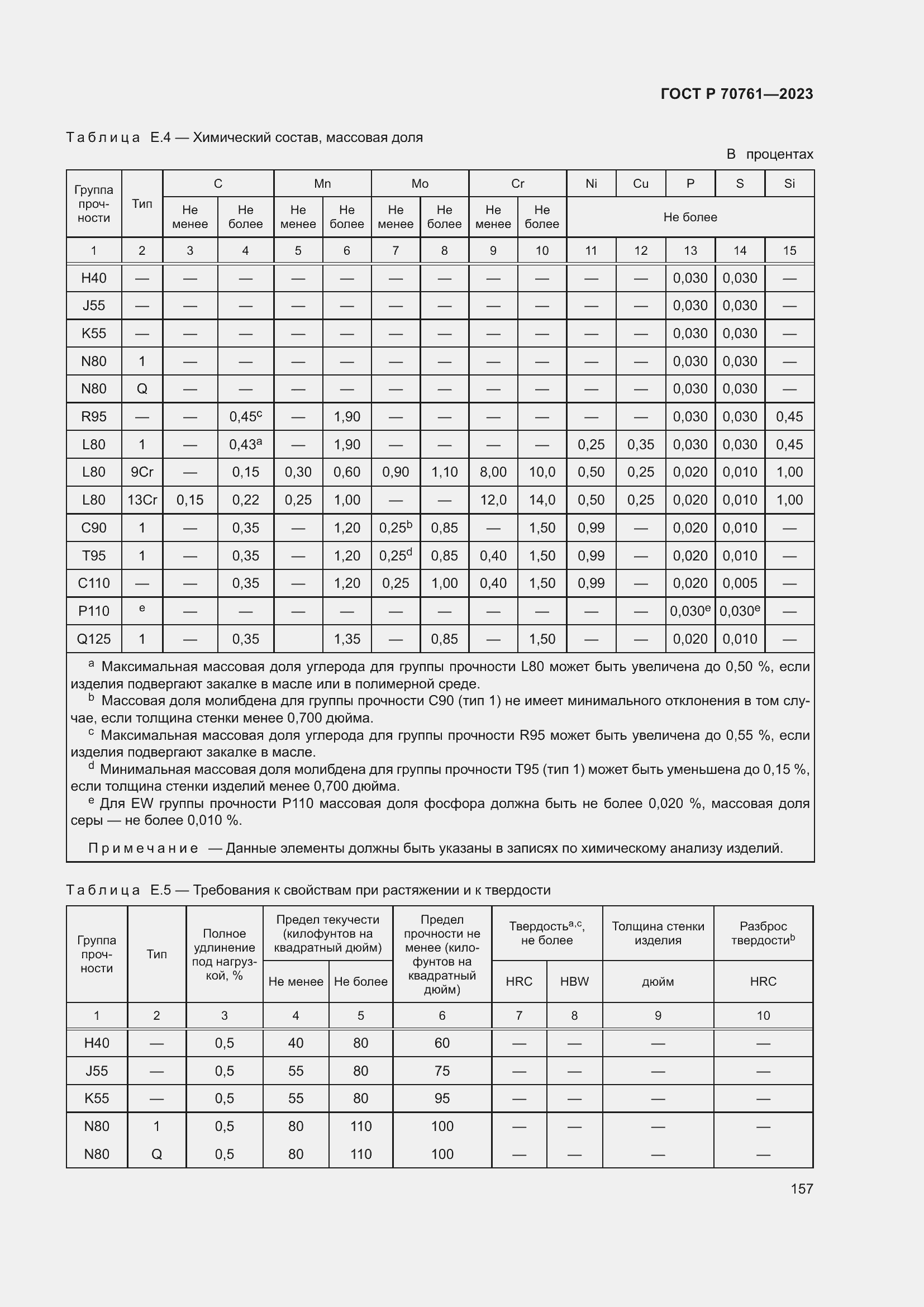 Страница 164 ГОСТ Р 70761-2023