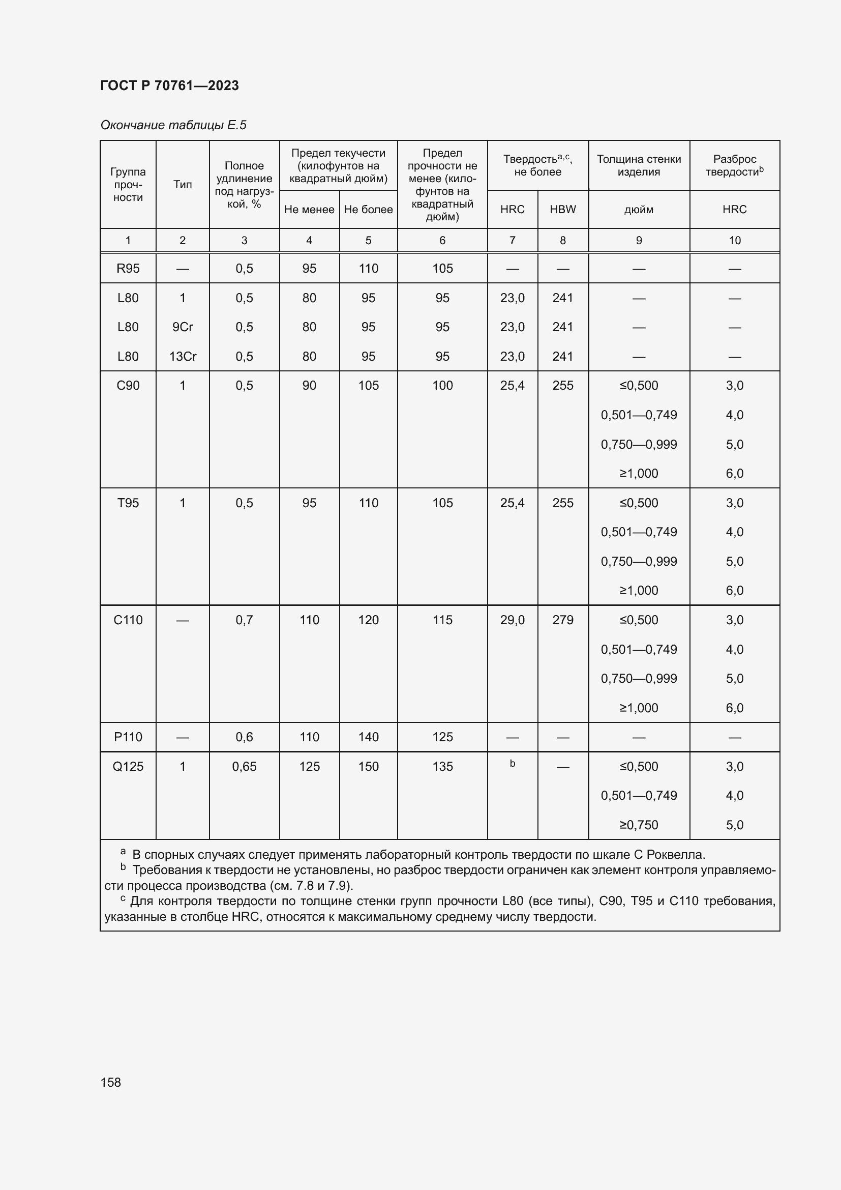 Страница 165 ГОСТ Р 70761-2023