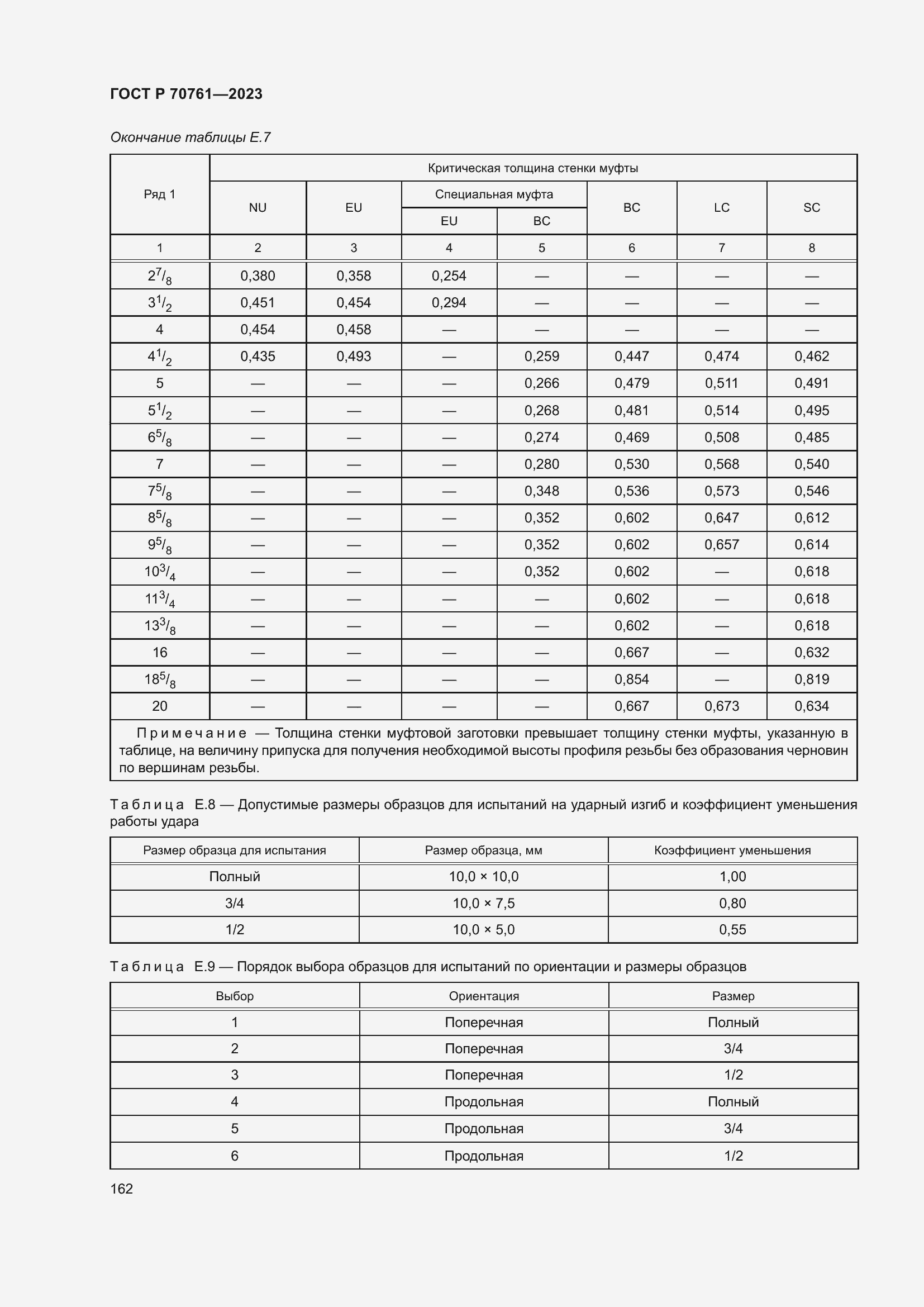 Страница 169 ГОСТ Р 70761-2023