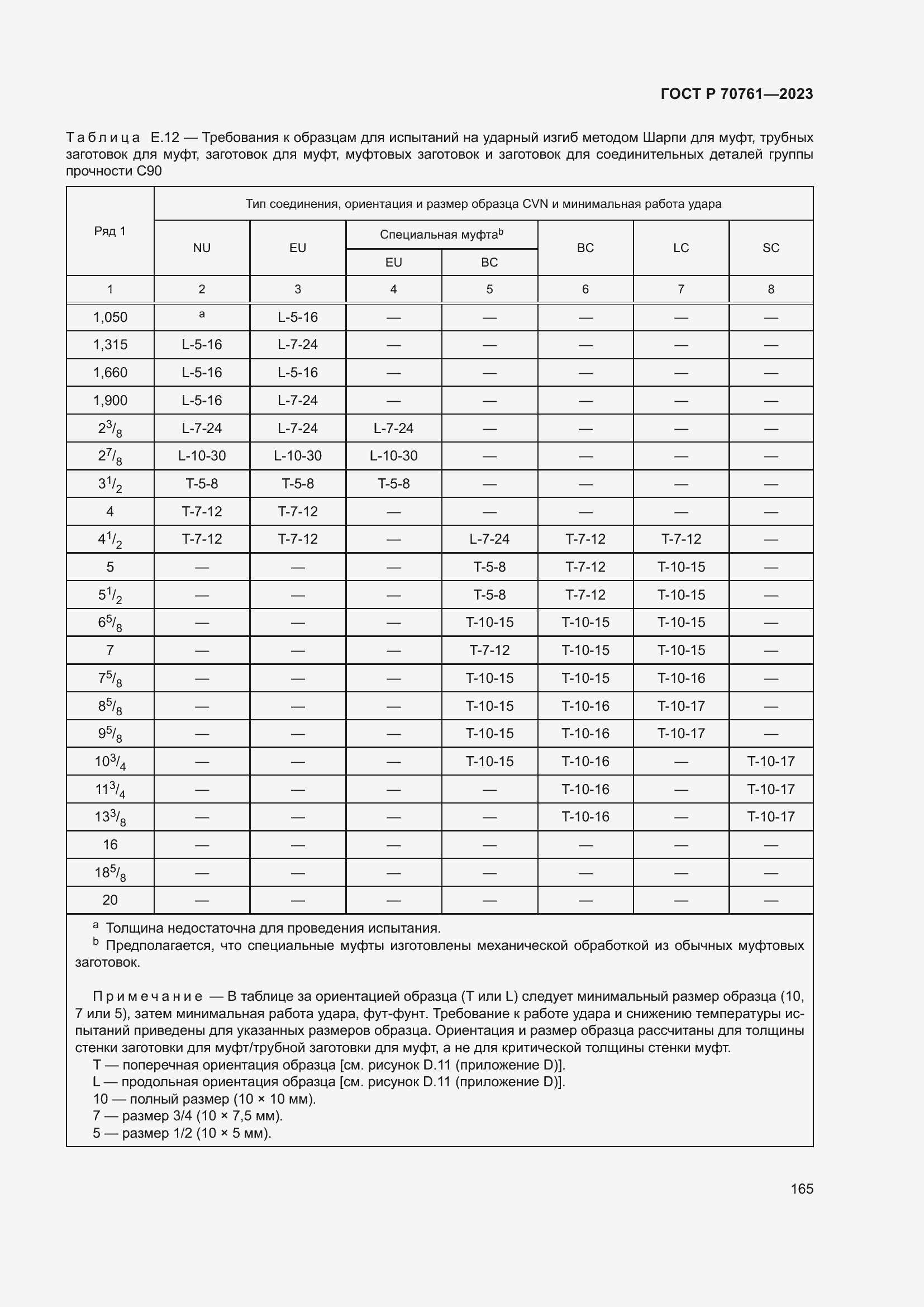 Страница 172 ГОСТ Р 70761-2023