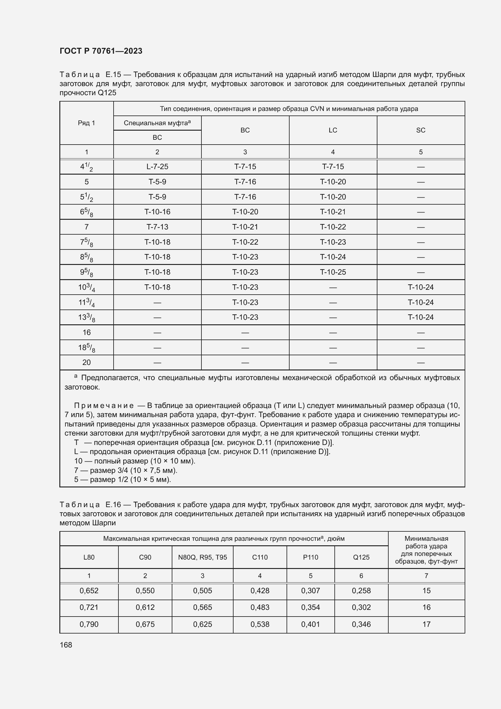 Страница 175 ГОСТ Р 70761-2023