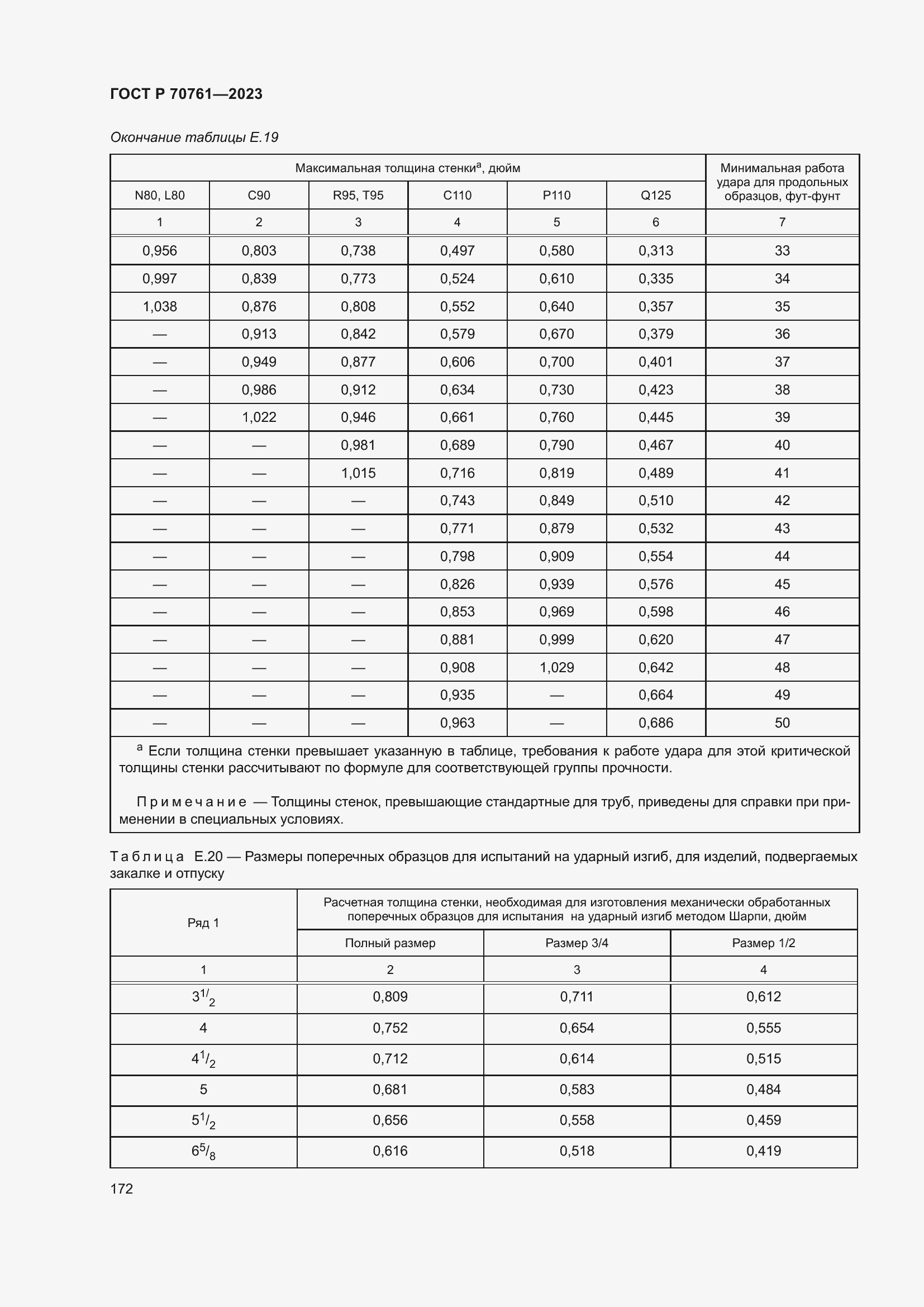 Страница 179 ГОСТ Р 70761-2023