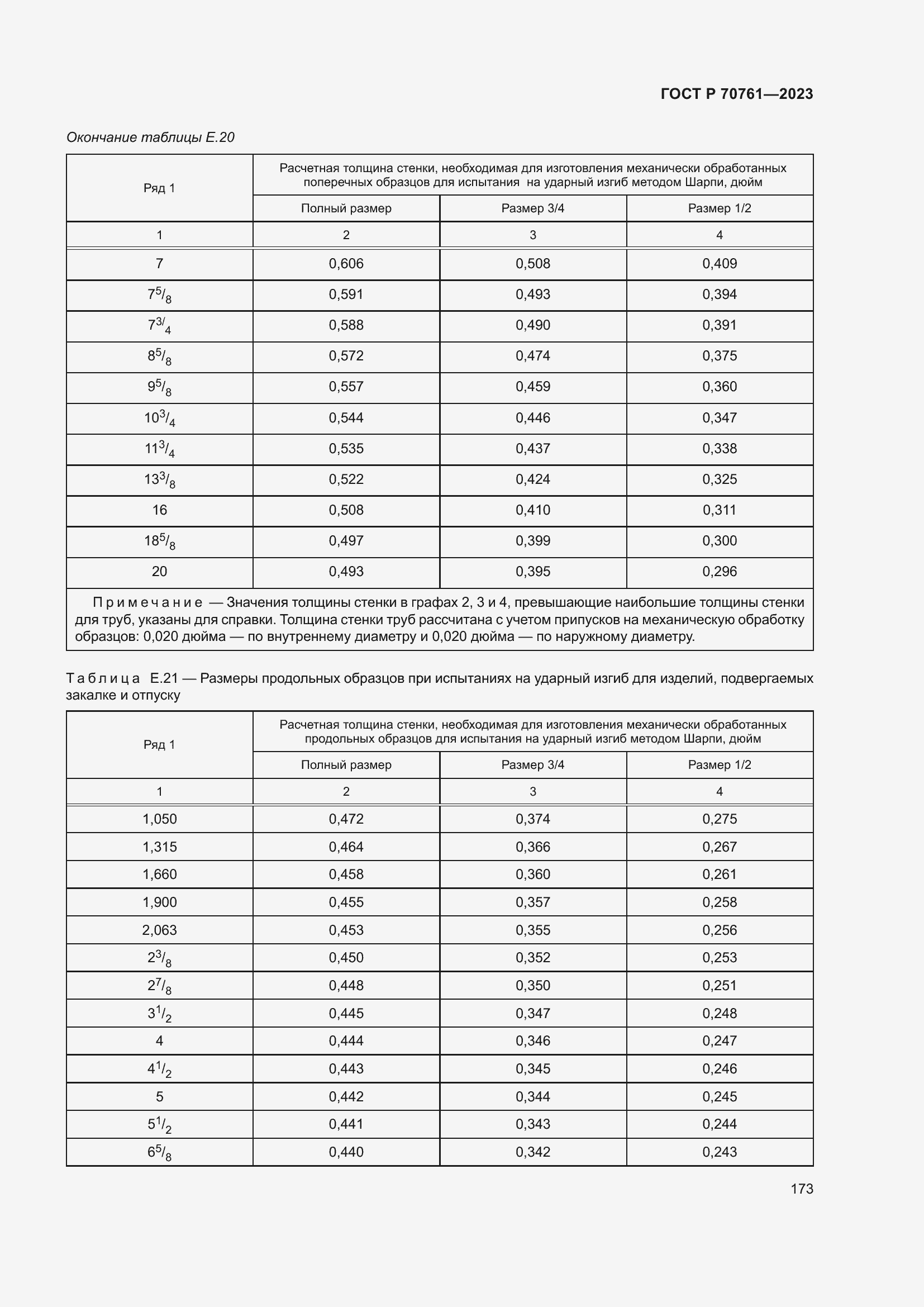 Страница 180 ГОСТ Р 70761-2023