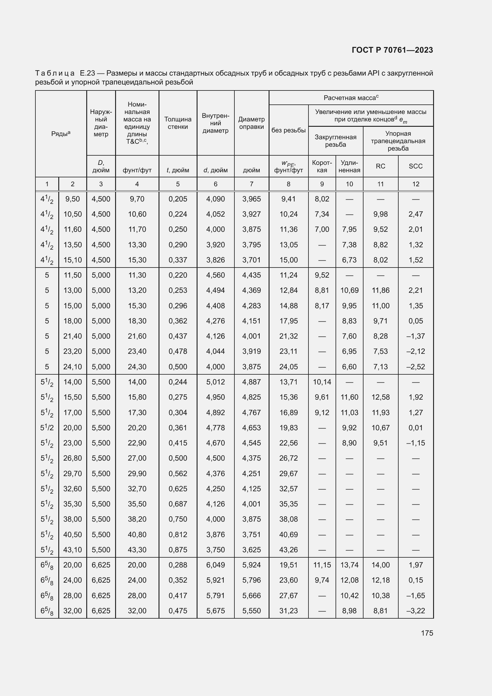 Страница 182 ГОСТ Р 70761-2023