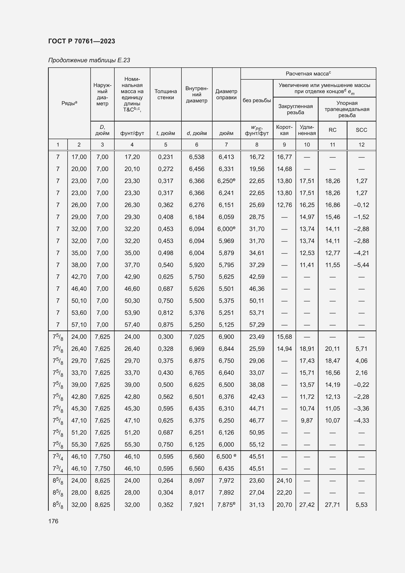 Страница 183 ГОСТ Р 70761-2023