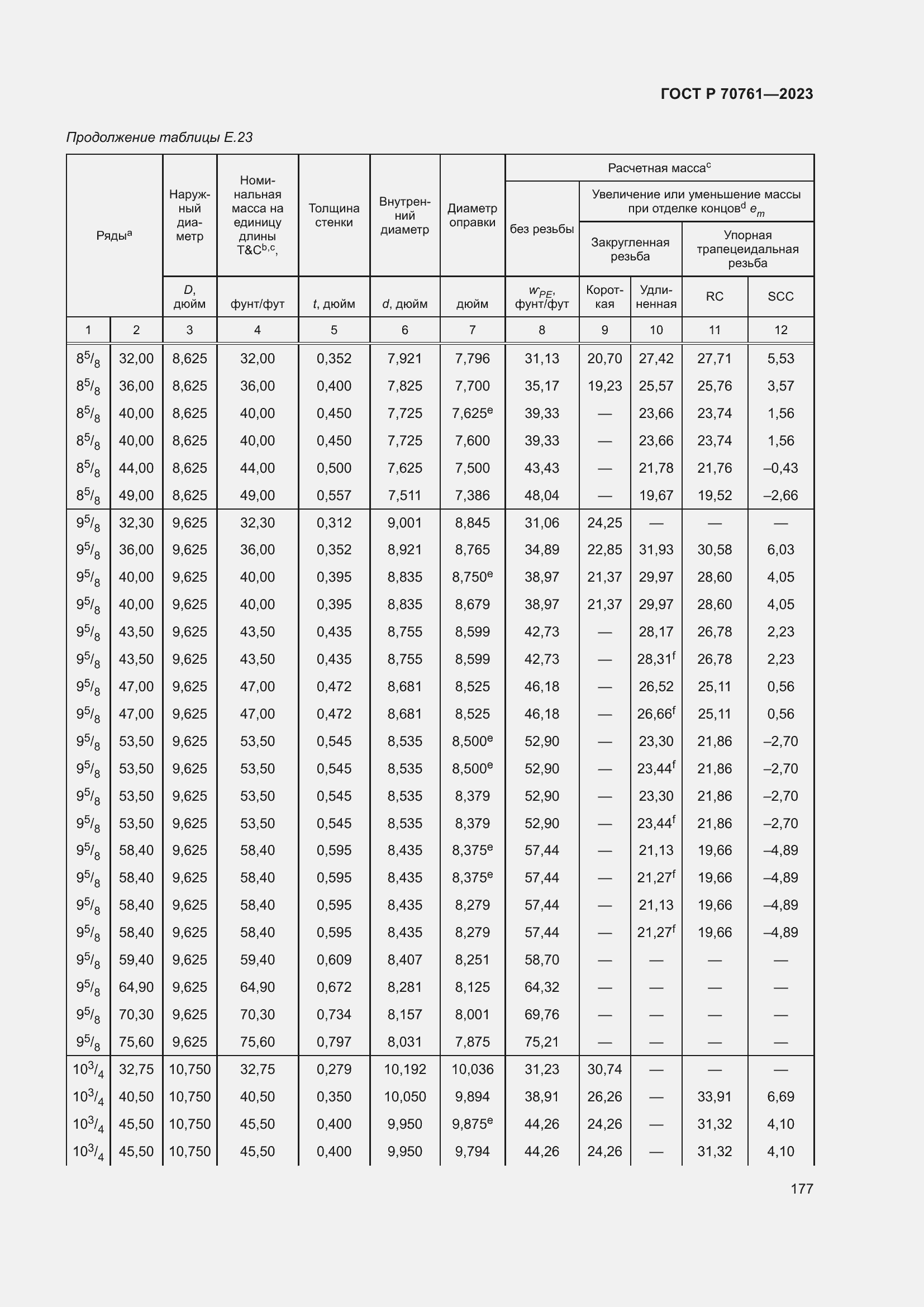 Страница 184 ГОСТ Р 70761-2023