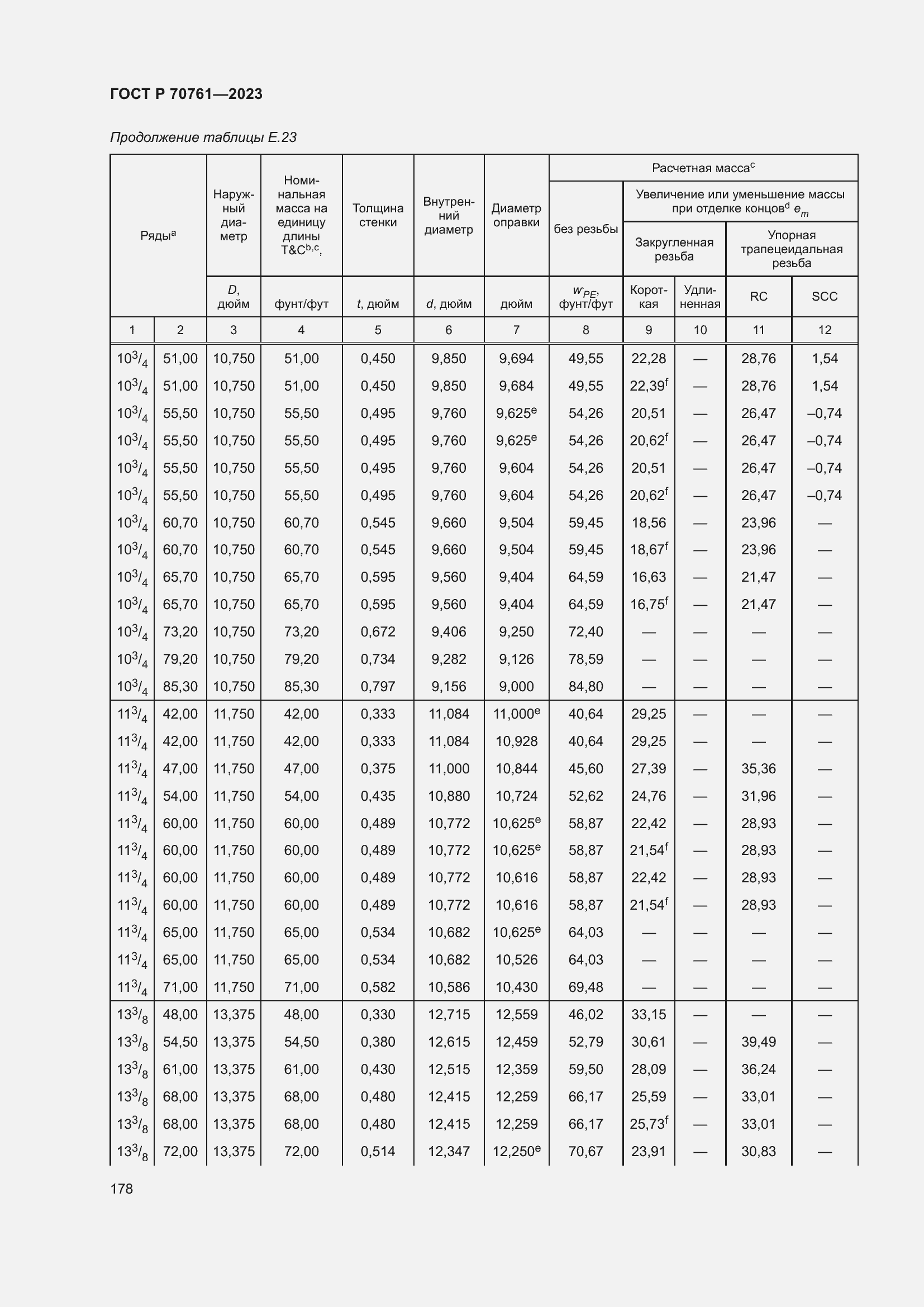 Страница 185 ГОСТ Р 70761-2023