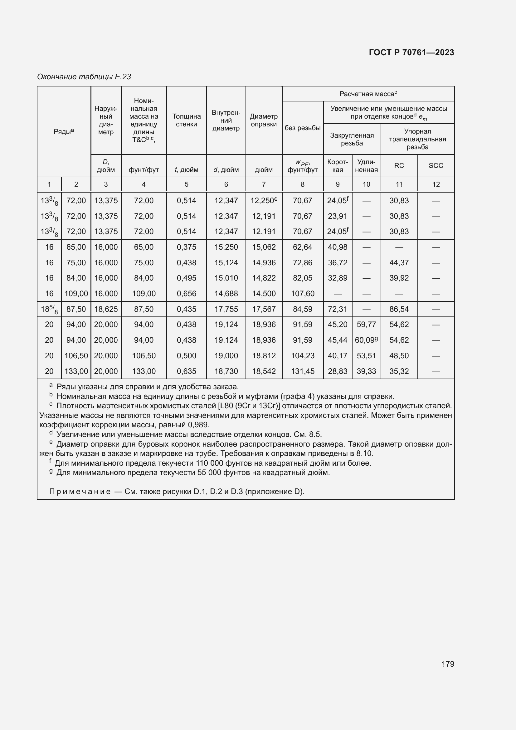 Страница 186 ГОСТ Р 70761-2023